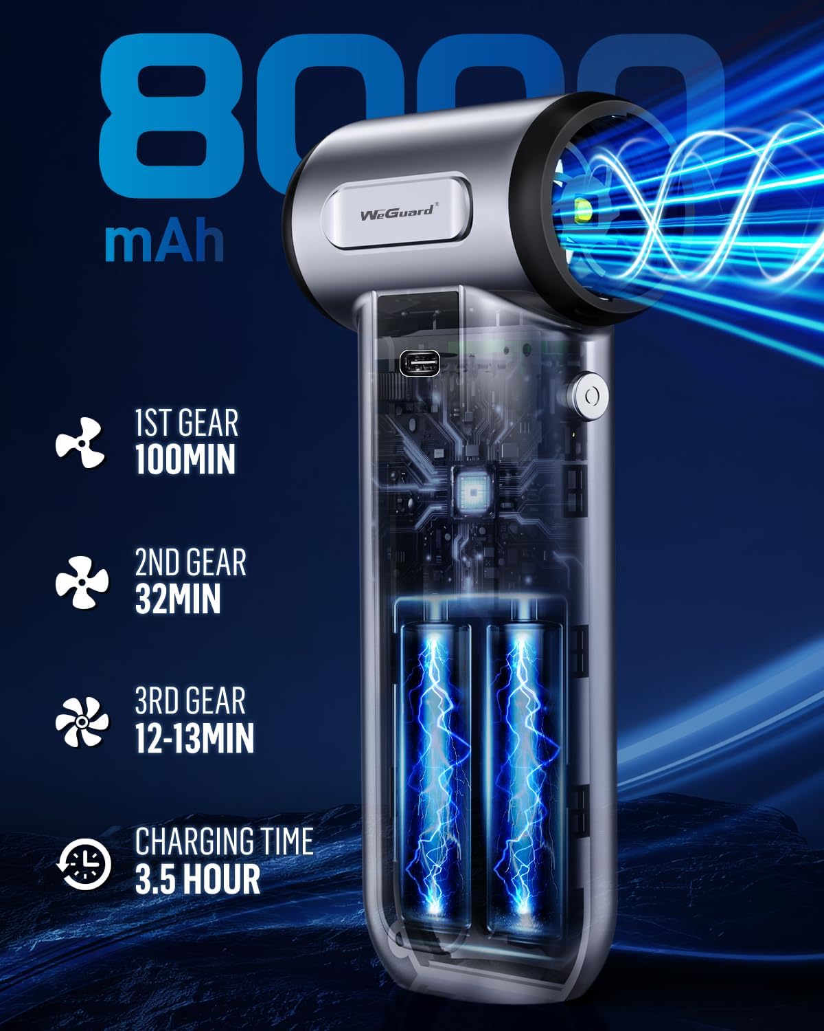 WeGuard W22 Electric Air Duster, 180000 RPM Compressed Air Duster with LED Light, 3-Speed Adjustable/Compressed Air Can Alternative, Dust Blower for Computer, Keyboard, Car, Leaves, Outdoor - Image 6