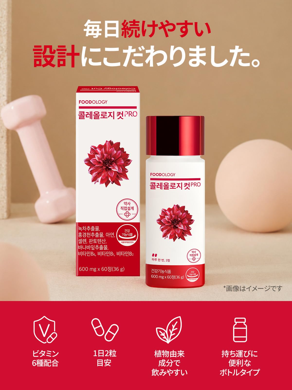 Amazon | フードオロジー FOODOLOGY コレオロジーカットPRO【ビタミン