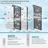 Vista 2 de Sistema de filtración de agua RO, flujo rápido de 800 GPD, sin tanque, reduce TDS, 2:1 puro para drenar filtros RO de larga vida útil utilizada