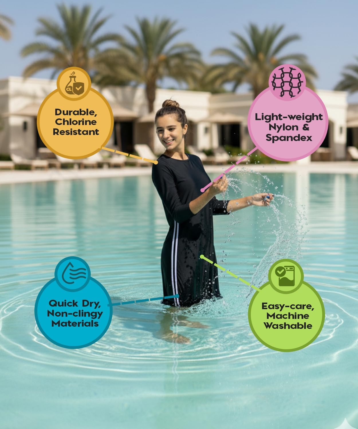 Shira Modest Swimsuit for Women | Swim Dress, Full Coverage Bathing Suit | 3/4 Sleeve Tznius UPF 50+ | Quick-Dry Swimdress