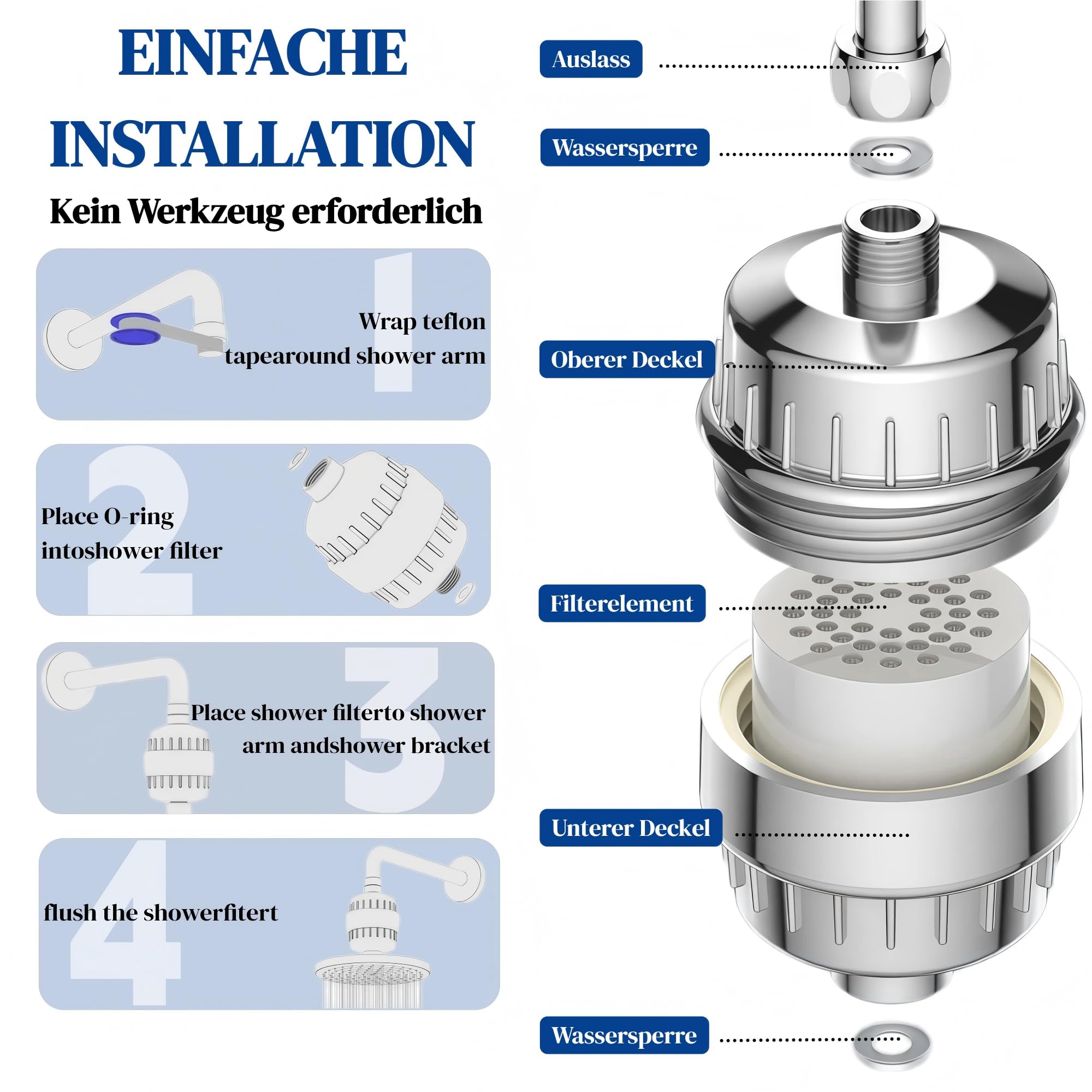 2 Shower Filter & Duschfilter 36-Stufen mit 4 Filterpatronen