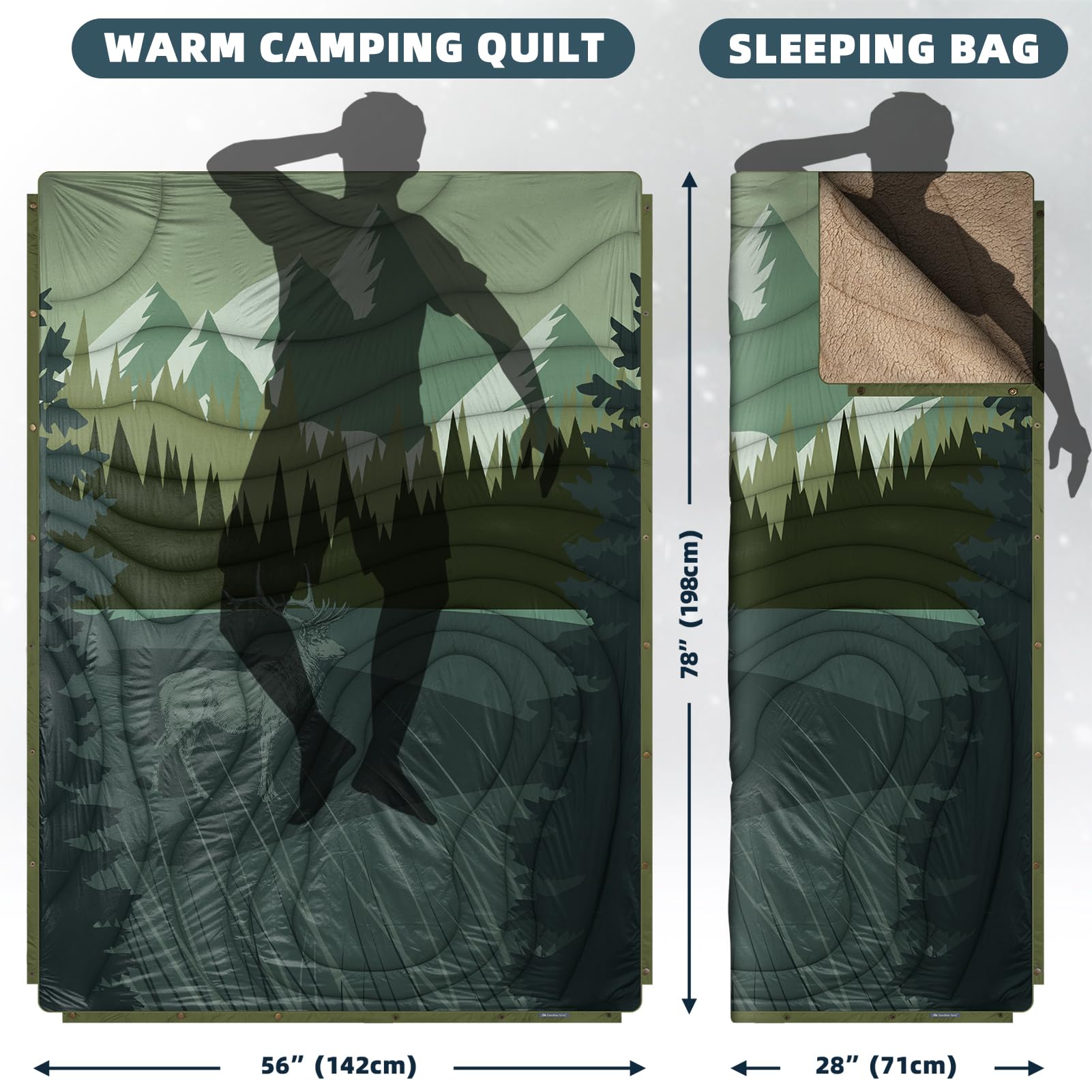 Campingdecke Ultraleicht Warm I Outdoor Reisedecke verstaubar I Camping Decke wasserabweisend für Wandern, Reisen, Hängematte,Van, Flugzeug DeckeI Thermal Sherpa & Ripstop,200x145cm