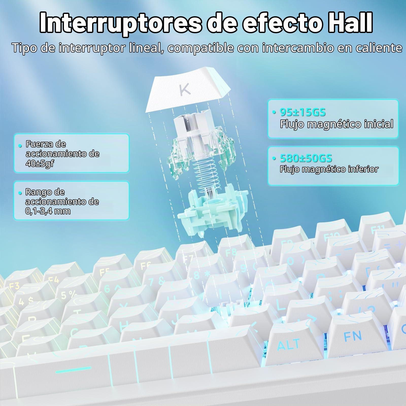 MAMBASNAKE M82 HE Teclado magnético con Cable 75%, Tasa de Sondeo 8K Hz, Actuación Ajustable, y precisión de 0,01 mm. Teclado para Rapid Trigger Juegos con retroiluminación RGB- Contorno Blanco