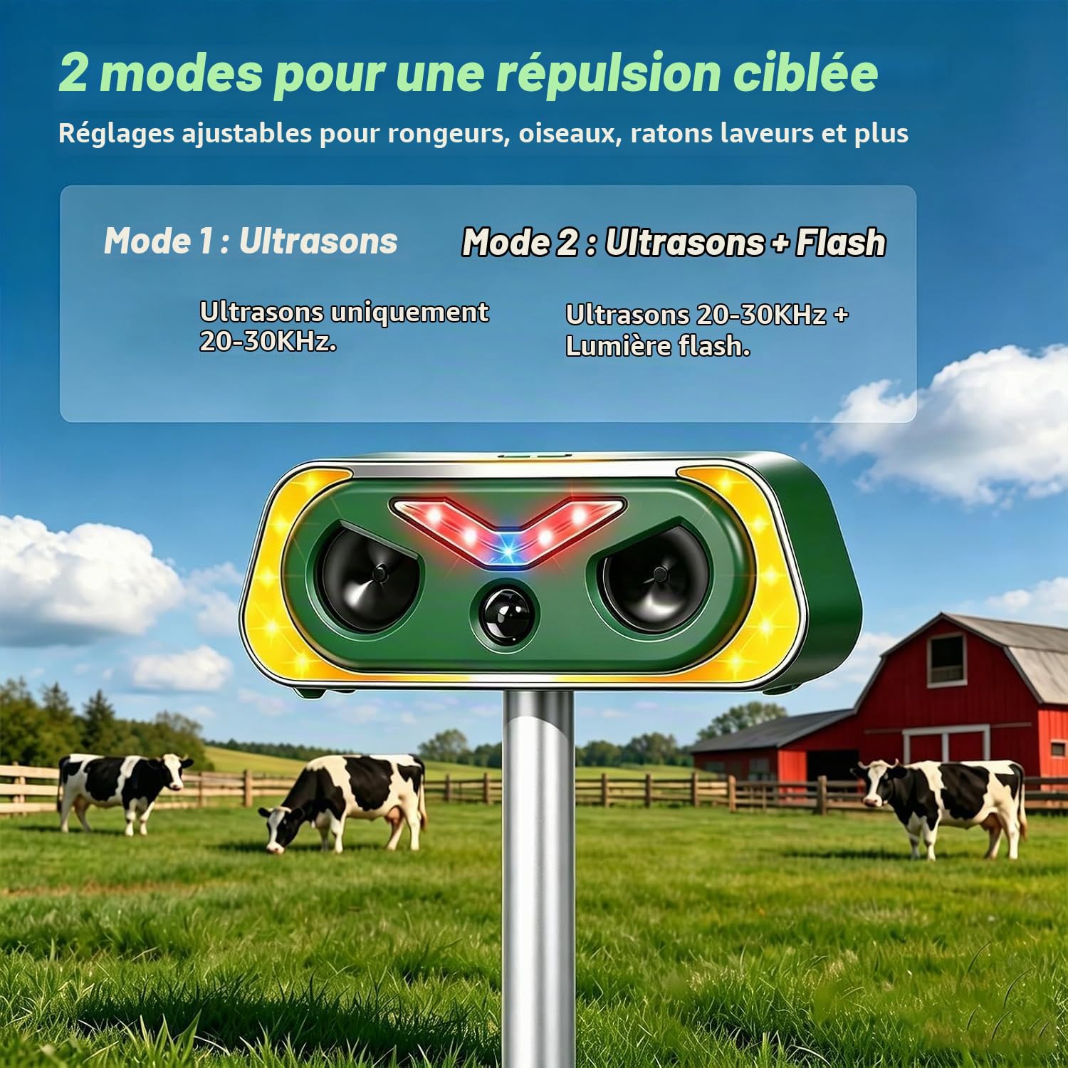 Répulsif Chat Ultrason, Repulsif Chat Exterieur 2 Modes, IP68 Imperméable, Répulsif pour Chats Solaire avec LED Détecteur pour Anti Chats Chiens Souris Ratons Animaux de Jardin