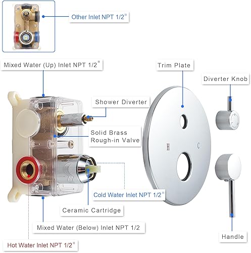 Miniatura 3 de TSIBOMU Sistema de ducha redondo con boquilla de bañera, juego de grifo de ducha de 3 funciones con cabezal de ducha de 10 pulgadas, ducha de mano,