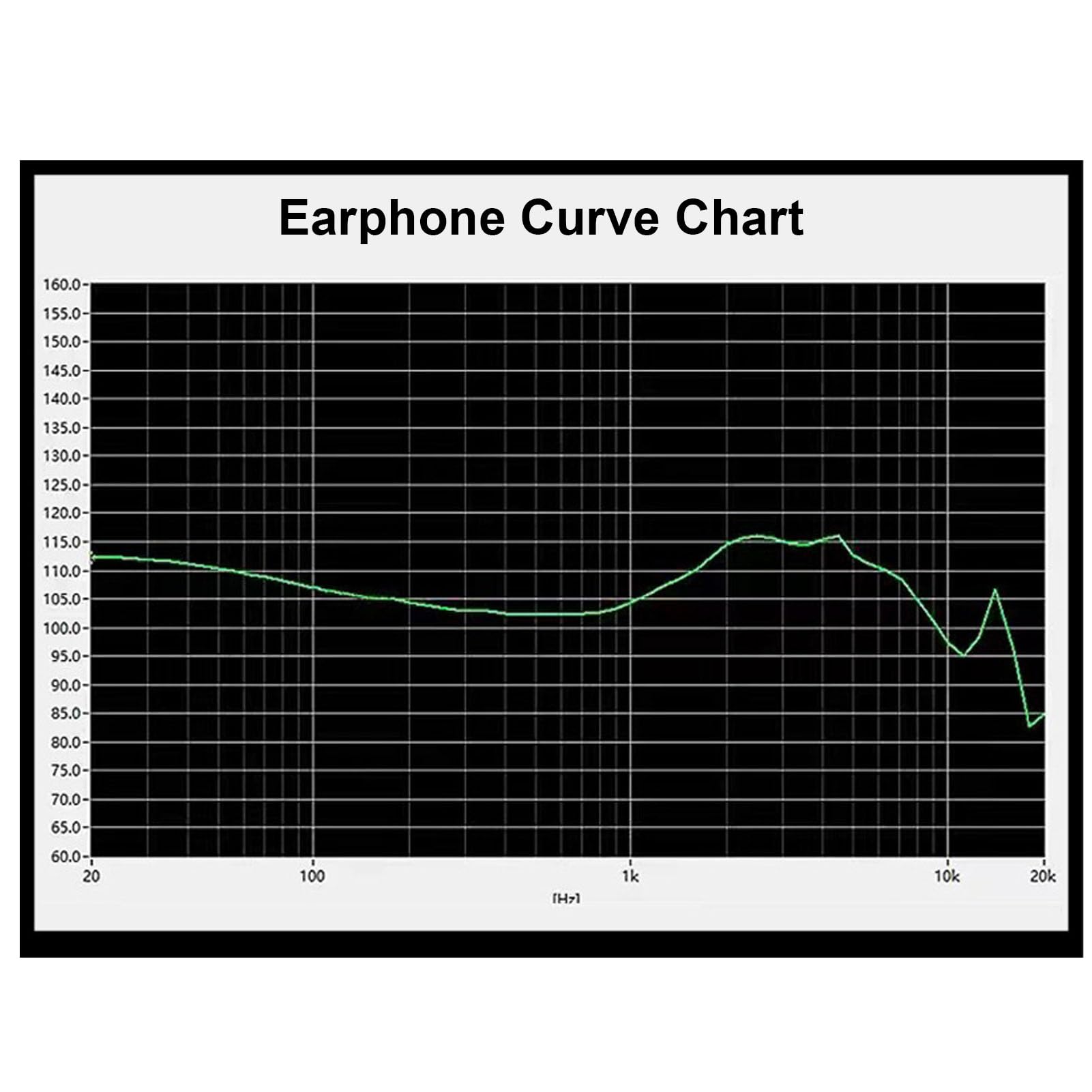 Matybobe Auricolari IEM Auricolari Cablati HiFi Cuffie con Cancellazione del Rumore per Musicisti Cantanti Stage Studio (Azzurro)