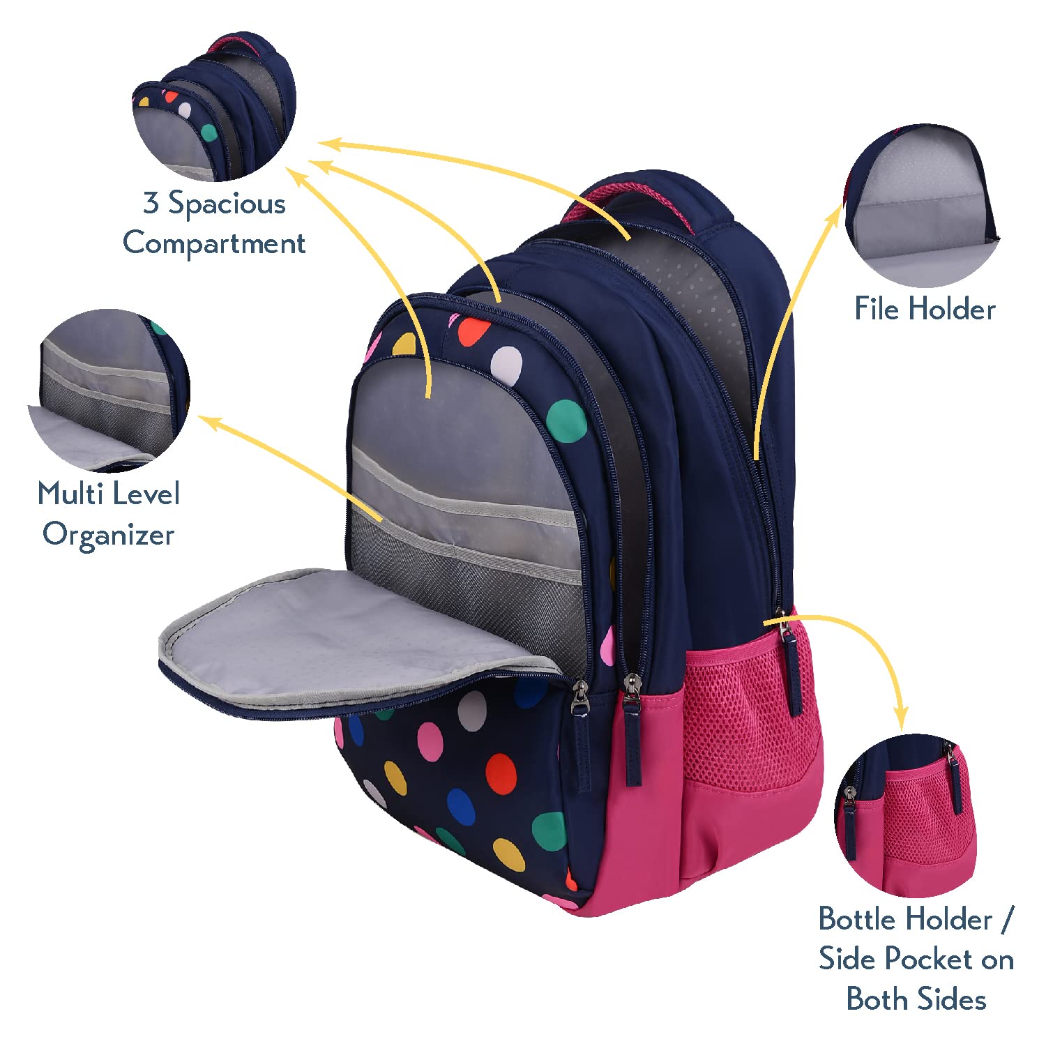 Genie Poppins Laptop Backpack for Girls (36L) | Premium Office, College & Travel Laptop Backpack | Multi-Compartment, Lightweight, Ergonomic Straps | Navy Blue