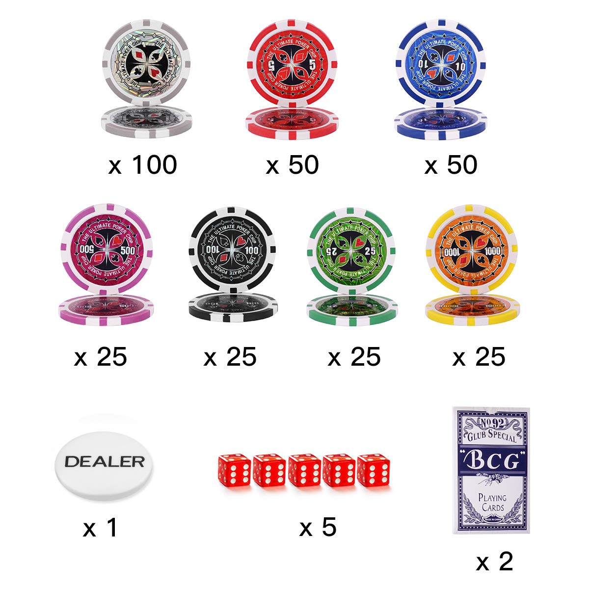 DREAMADE Poker-Set mit 300 Poker Chips, Pokerset Koffer Profi,Pokerkoffer aus Alu, Pokerspiel mit 1 Dealer Button, 5 Würfel und 2 Kartendecks (Silber)