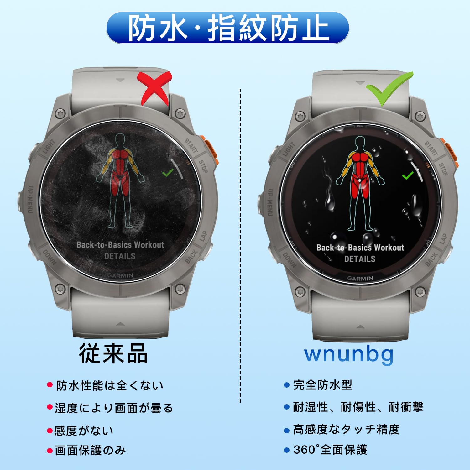 Amazon | 【 3枚セット】 対応 51mm GARMIN Fenix 7X Pro/epix Pro 