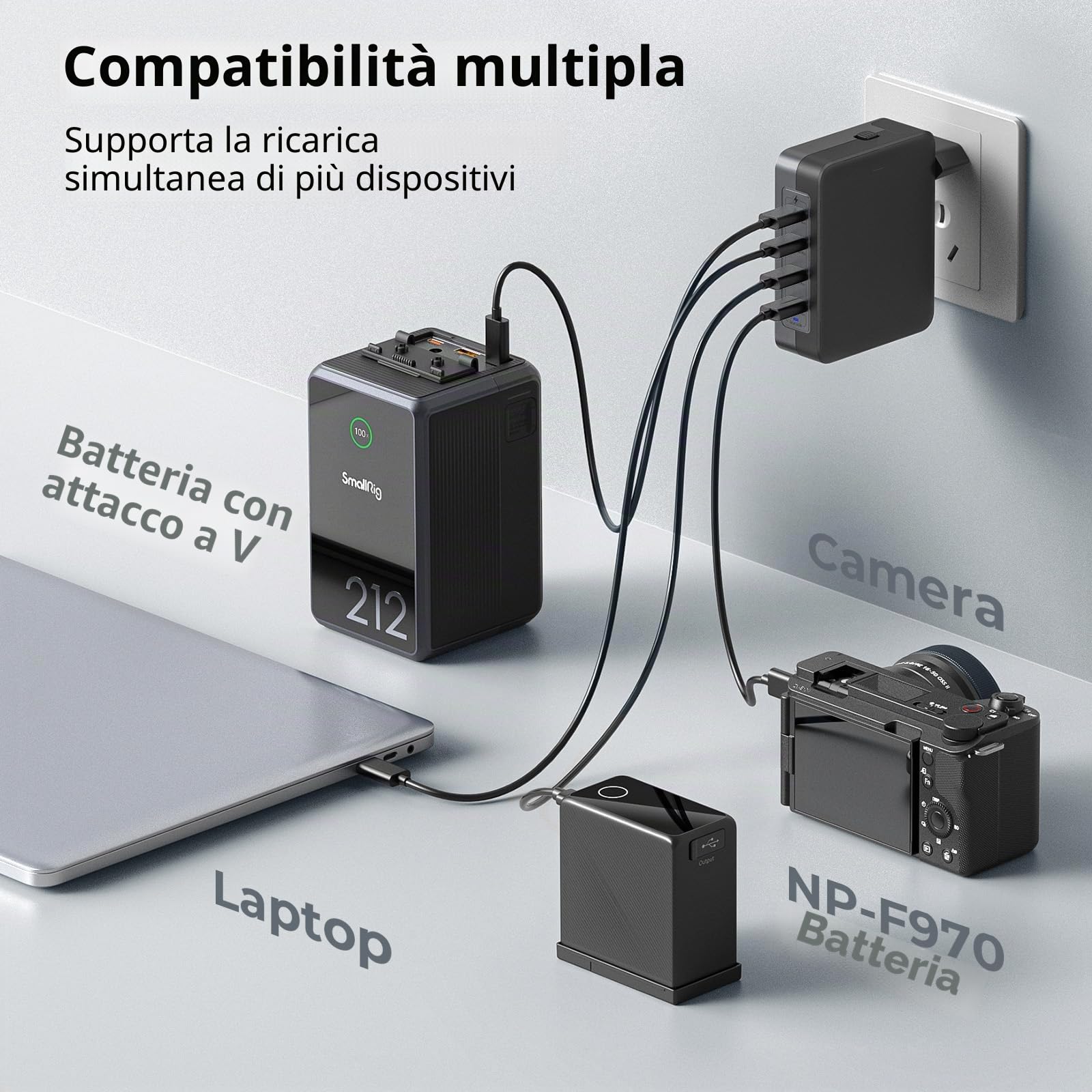 SMALLRIG 145W USB-C Charger, 4-Port PD3.1 GaN Fast Pieghevole Charger per MacBook Pro/Air PPS Wall Charger Power Adapter per iPad, V-Mount Battery, Laptop, Fotocamera - 4748