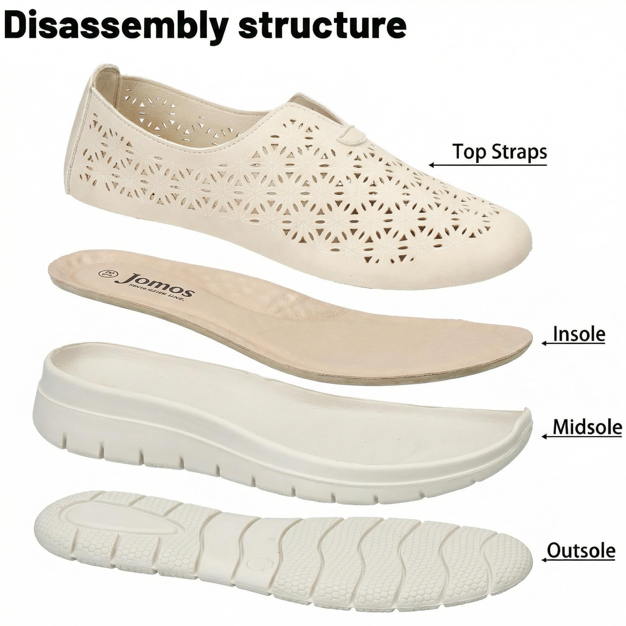 JOMIX Baskets Femme sans Lacets,Respirantes Ajourées,Semelle Légère Amortissante,Chaussures de Marche Confortables Antidérapantes