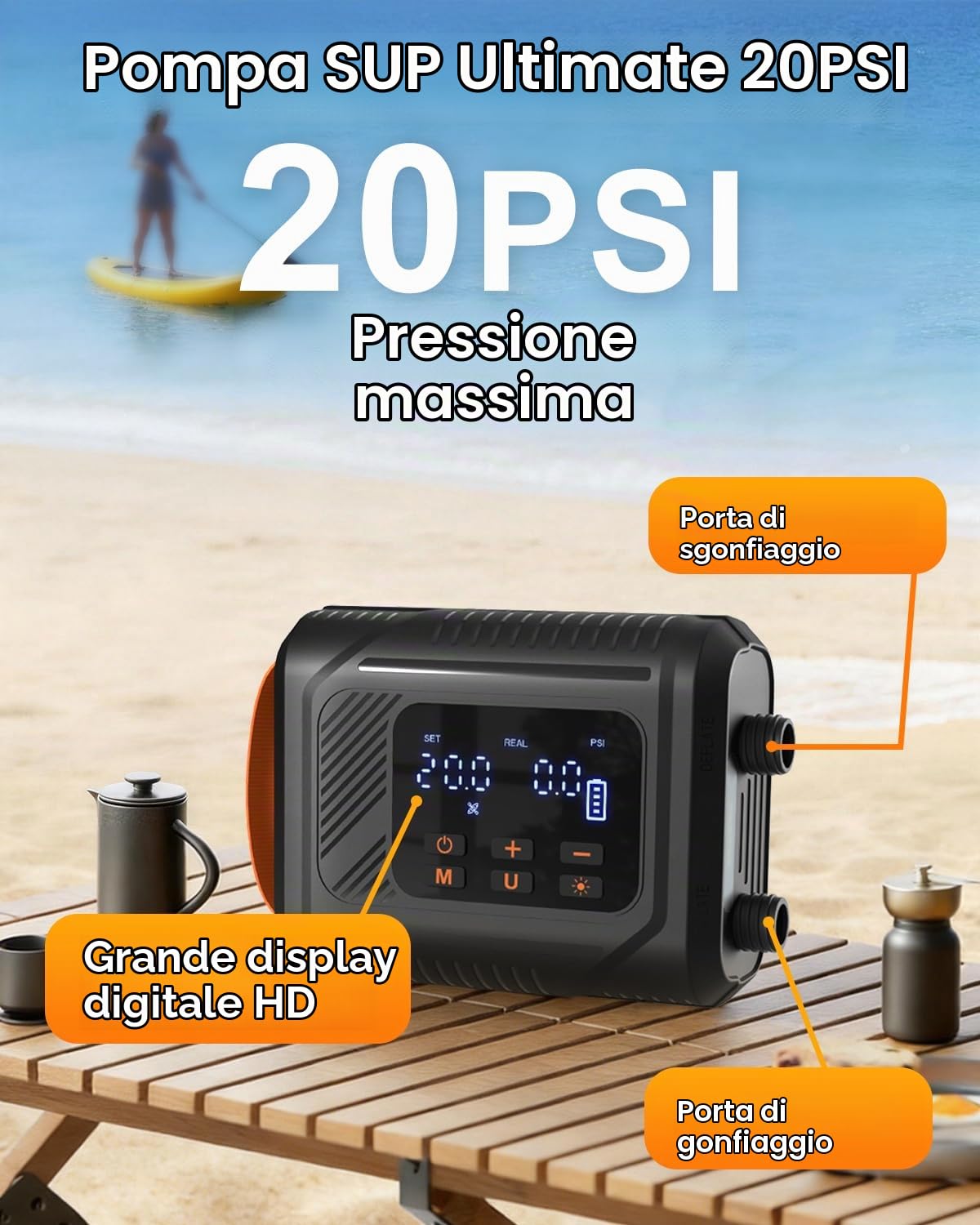 Mojimdo Pompa elettrica SUP 20 PSI con luce LED, pompa ad aria portatile con 5 modalità e modalità personalizzata, doppio gonfiaggio rapido, spegnimento automatico e ricarica automatica da 12 V, per