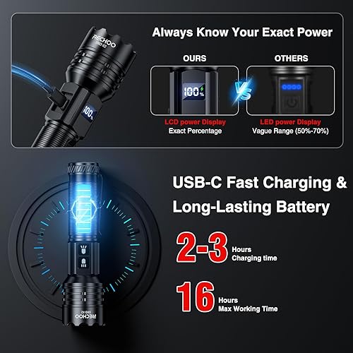 Miniatura 5 de RECHOO Linternas recargables de alto lúmenes, 7 modos de doble interruptor linterna recargable con pantalla digital LCD, linterna súper brillante