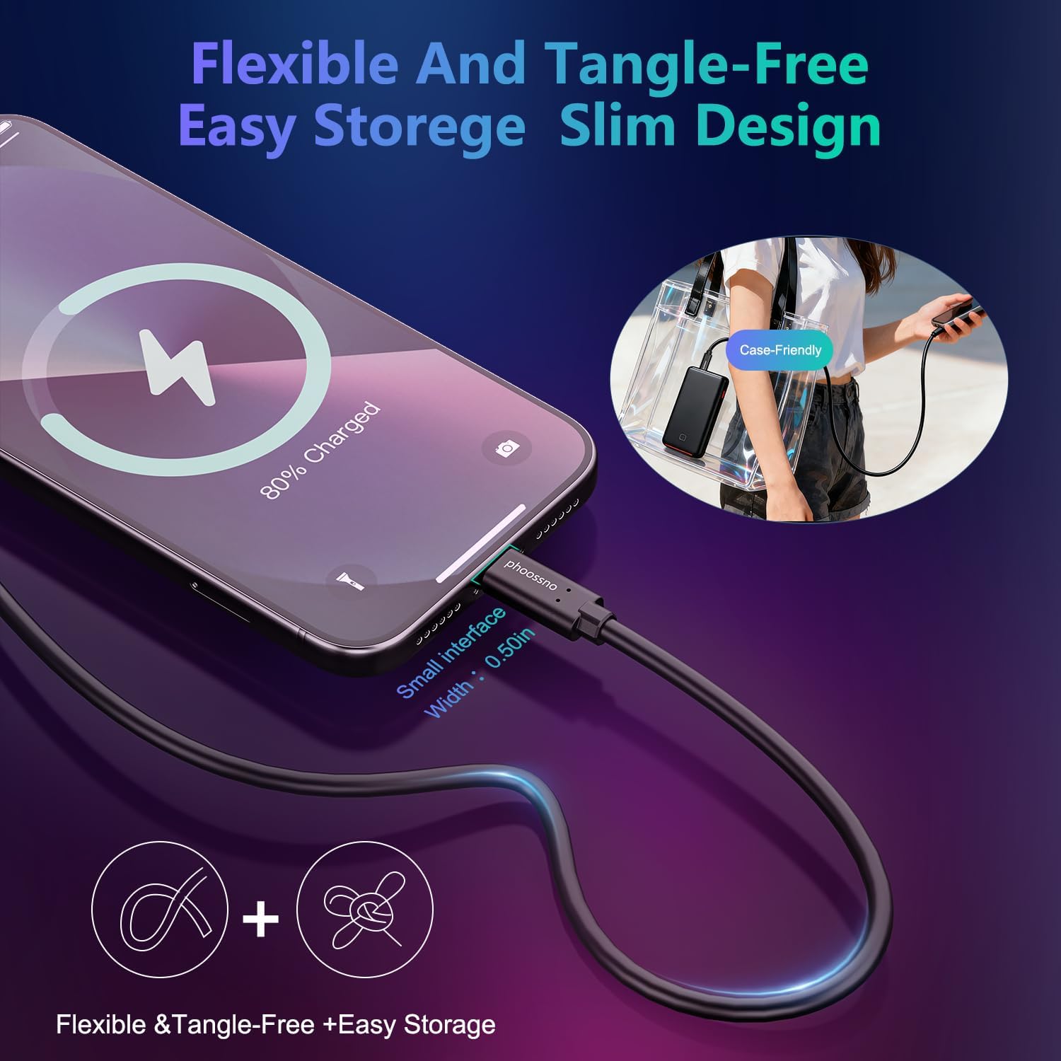 phoossno USB C Fiber Optic Cable 25FT, bidirectional 10Gbps Transmission&60W Fast Charging, Military Grade Type-C Fiber Optic Cable Compatible with Cameras, VR &AR, laptops and Mobile Phones ect