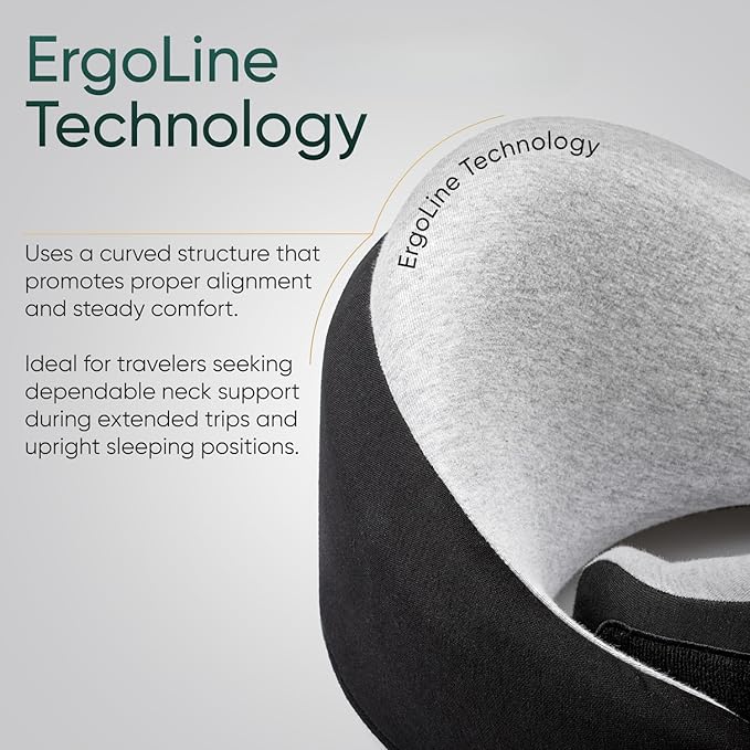 Almohada de viaje Memory Foam con soporte cervical ergonómico miniatura 3