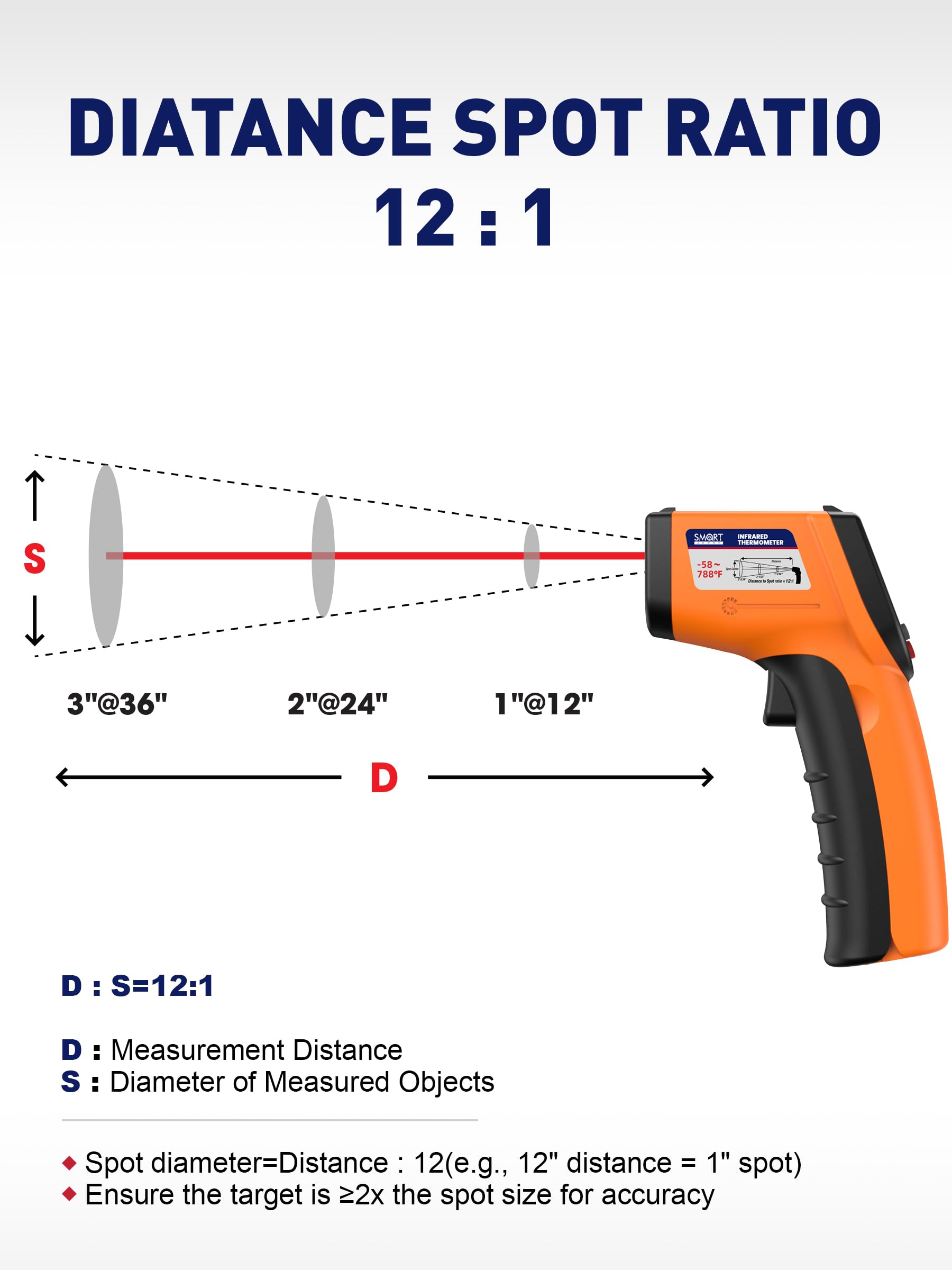 Infrared Thermometer Gun -58°F to 788°F Range (Not for Human Body Temp) — Amazon image 9