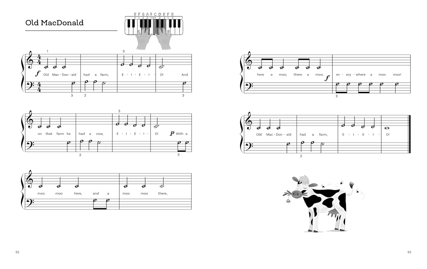 My First Piano Sheet Music: Easy, Fun-to-Play Popular Songs for Kids (My First Piano Books)
