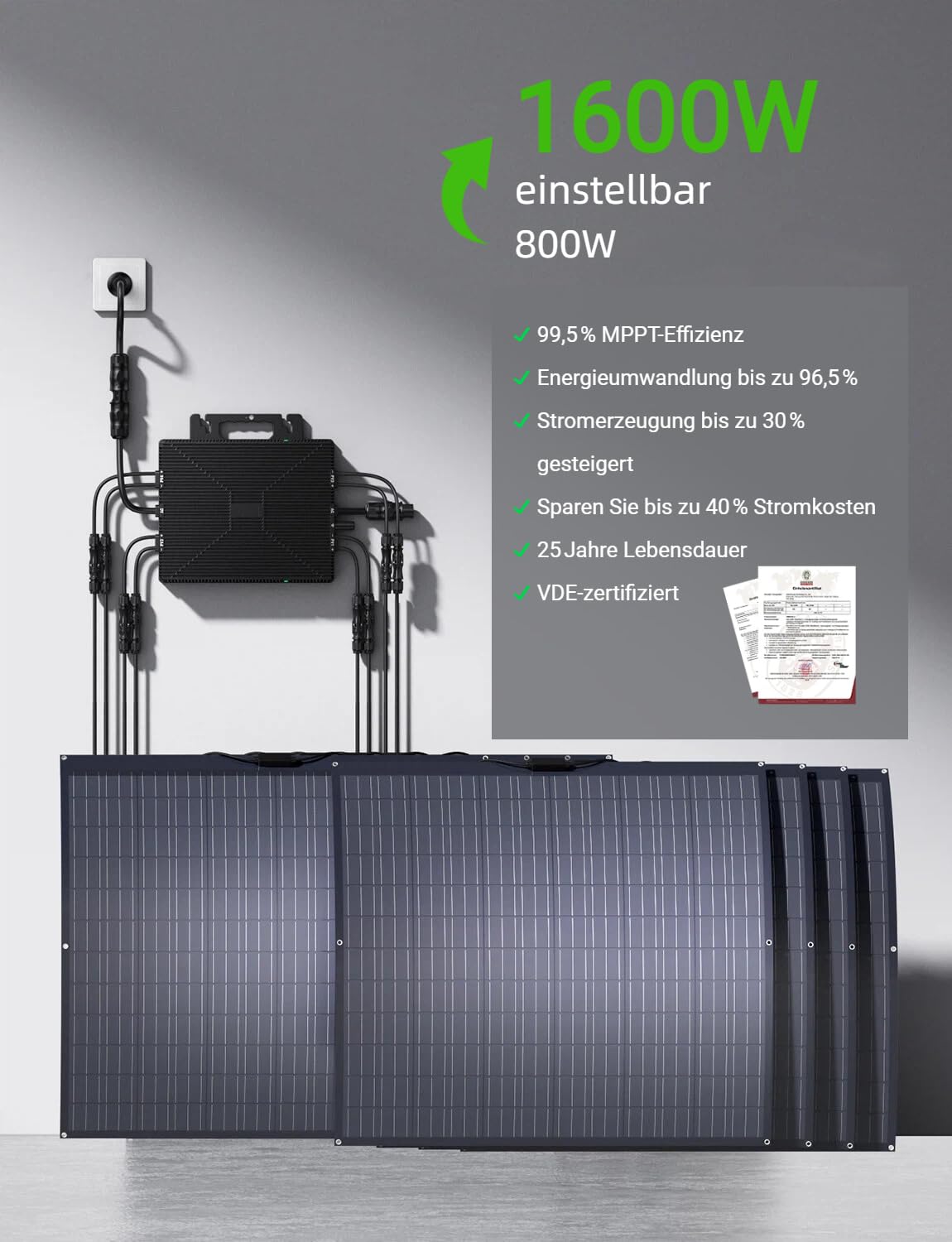 Wechselrichter 1600 Watt mit WiFi & App, 4X MPPT Tracking Solar Wechselrichter 800W-1600W mit IP67 Wasserdichter für Balkonkraftwerk, Mikro Inverter mit 5m AC-Kabel(0% Steuersatz in DE)