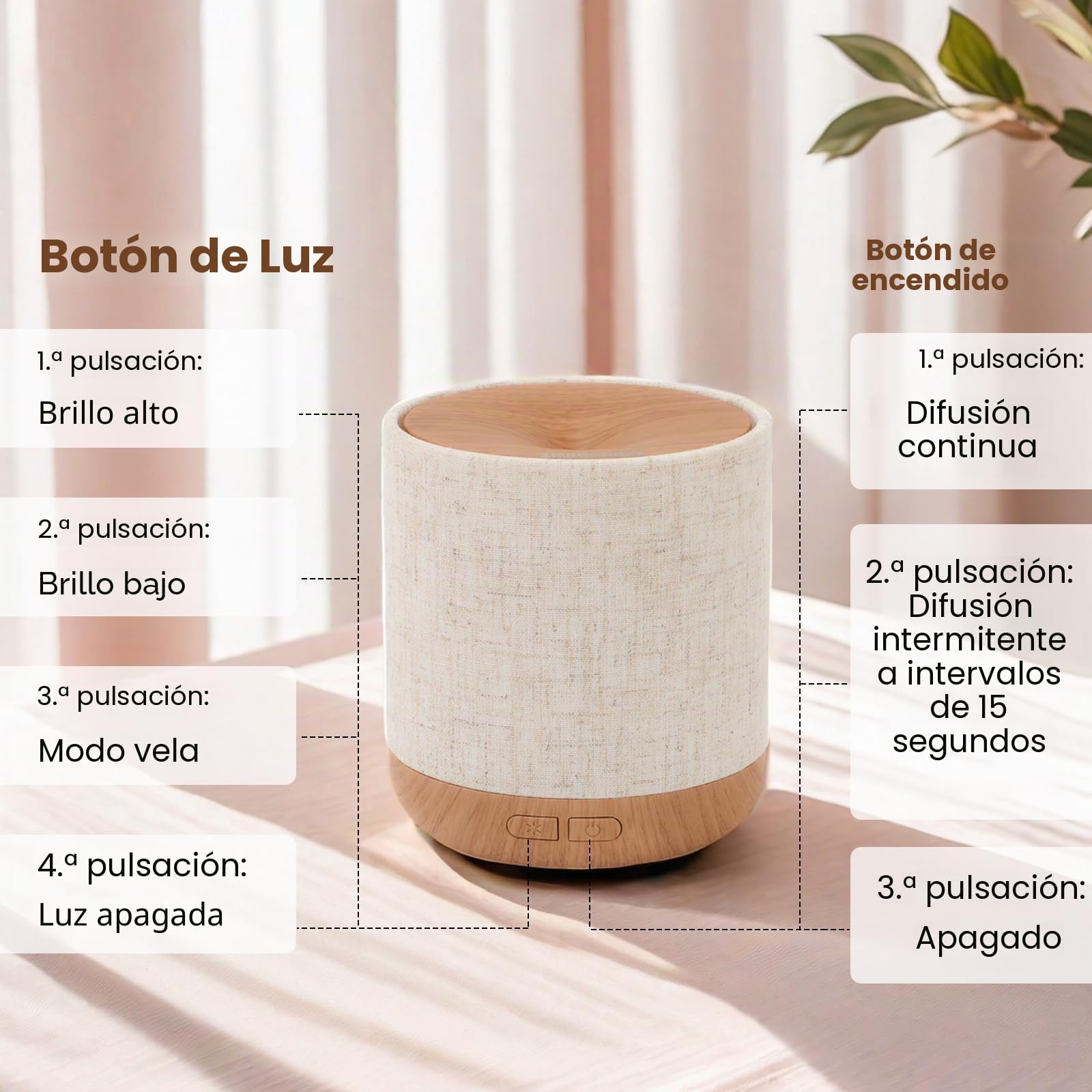 Difusor de aceite esencial ultrasónico 200 ml con cubierta de tela, lámpara de noche y humidificador
