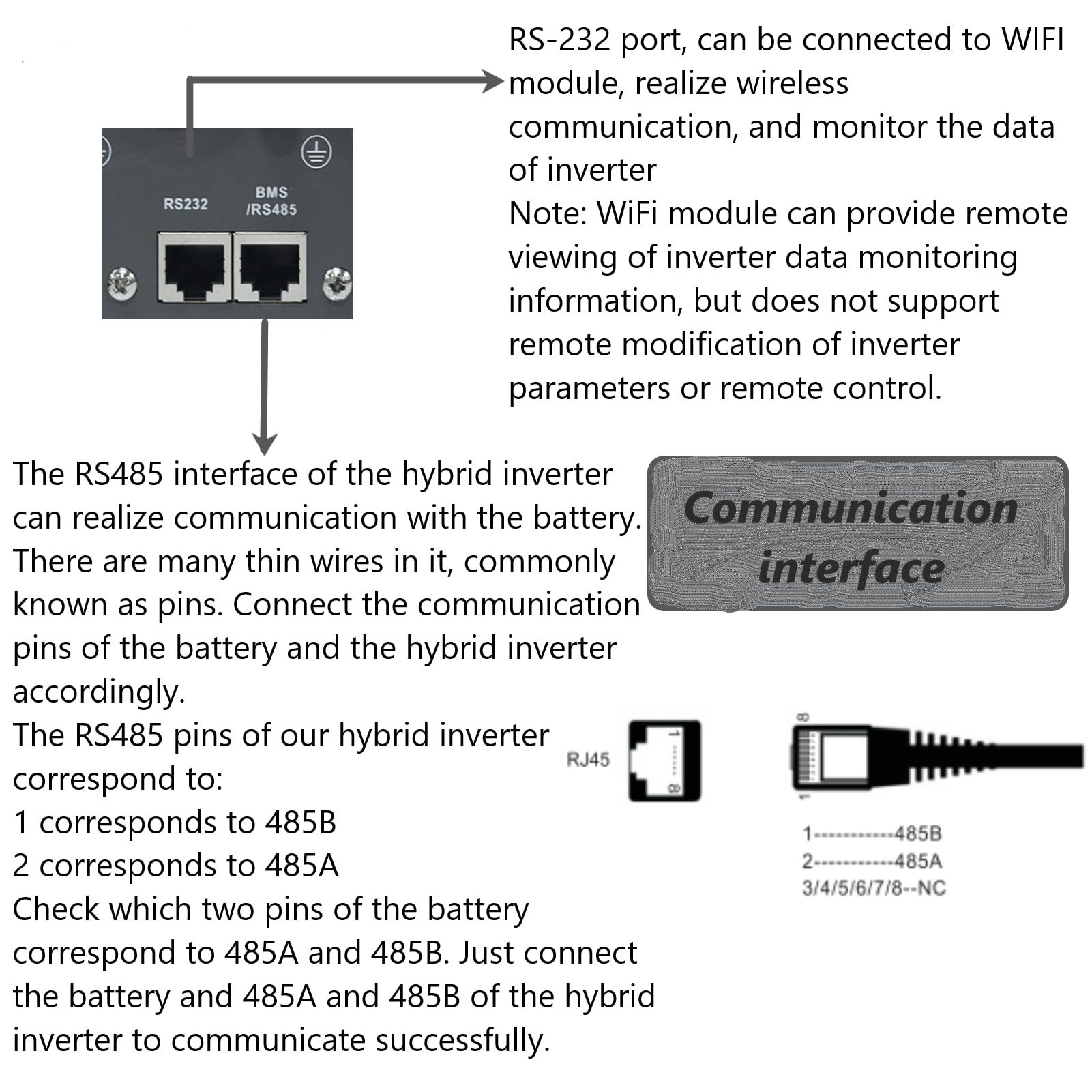 DATOUBOSS 6200 W Inverter ibrido sinusoidale puro 48 V DC a 230 V AC,che supporta il funzionamento senza batteria, con regolatore di carica solare 120 A MPPT per batterie piombo-acido e litio