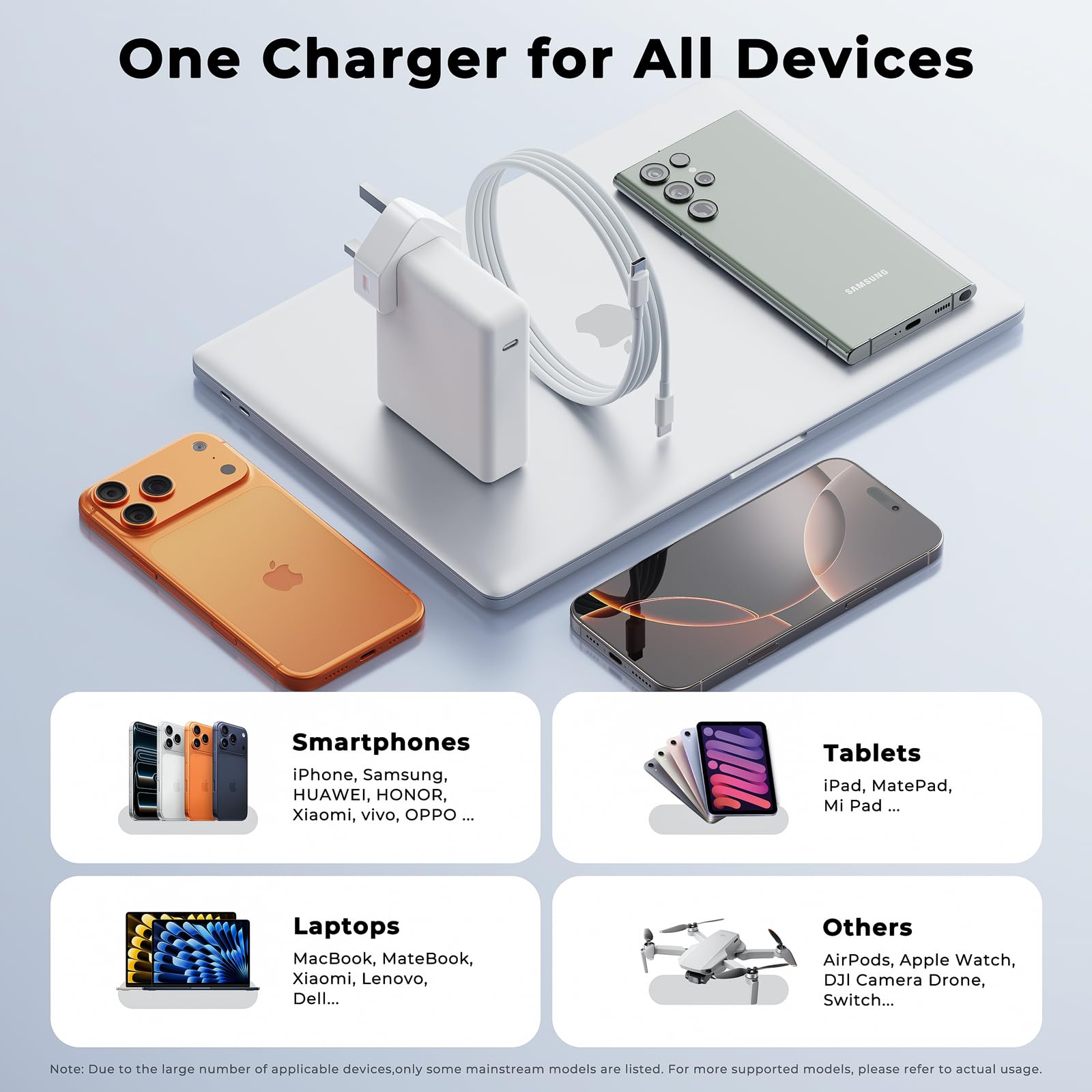 MacBook Pro Charger 140W USB‑C PD 3.1 Fast Charging Adapter for MacBook Pro 13/14/15/16 & MacBook Air 13/15 (2016–2026, M1/M2/M3/M4/M5), iPad Pro/Air/Mini, with 2m 5A USB‑C Cable – Replacement Charger — view 3