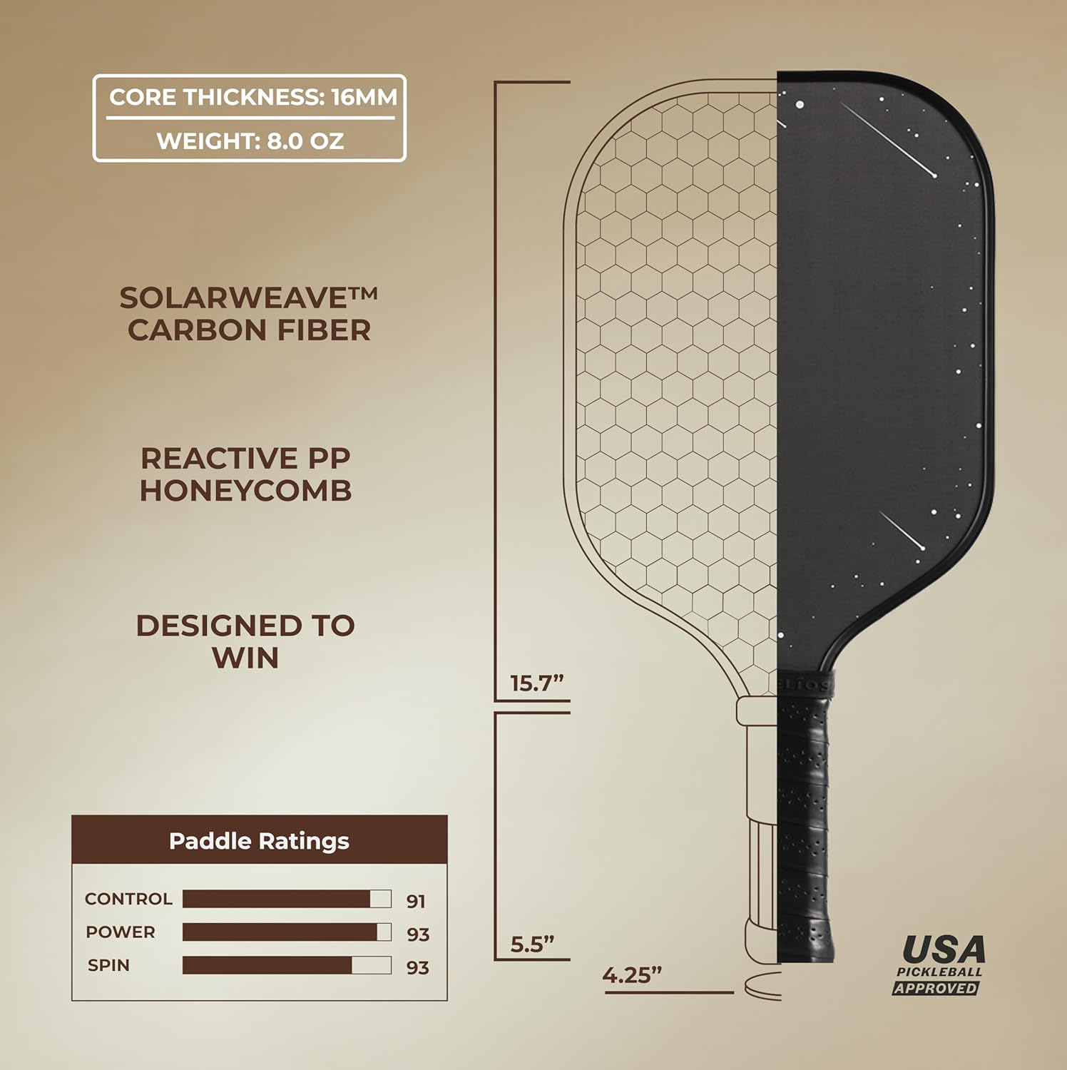 HELIOS Astraeus Pickleball Paddle | Aerodynamic Hybrid Shape | Toray T700 Carbon Fiber with 16mm Accelerated Core | 8oz, Advanced Paddle for Performance & Power | USAP Approved