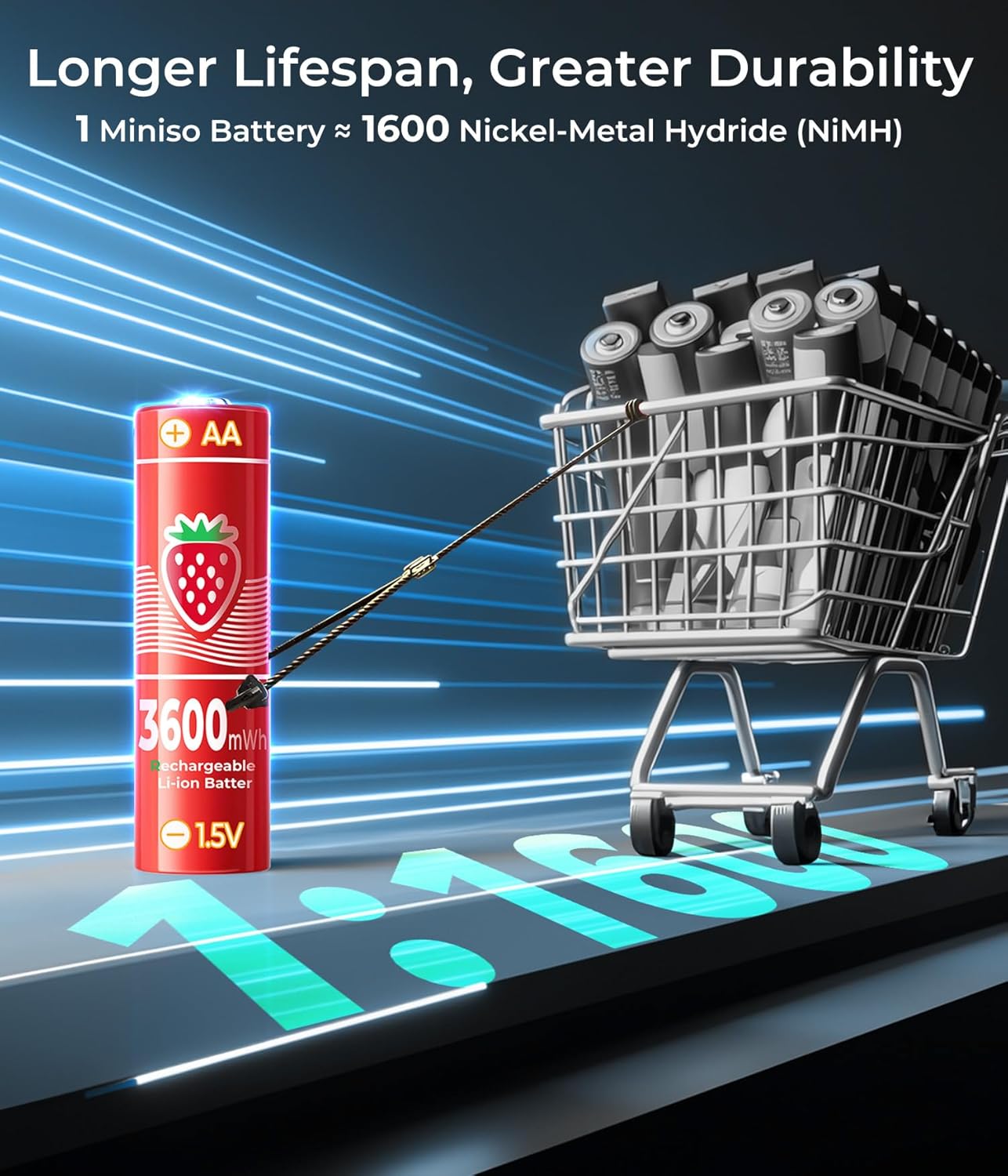 https://m.media-amazon.com/images/I/71rUbg4T4BL._AC_SL1500_.jpg