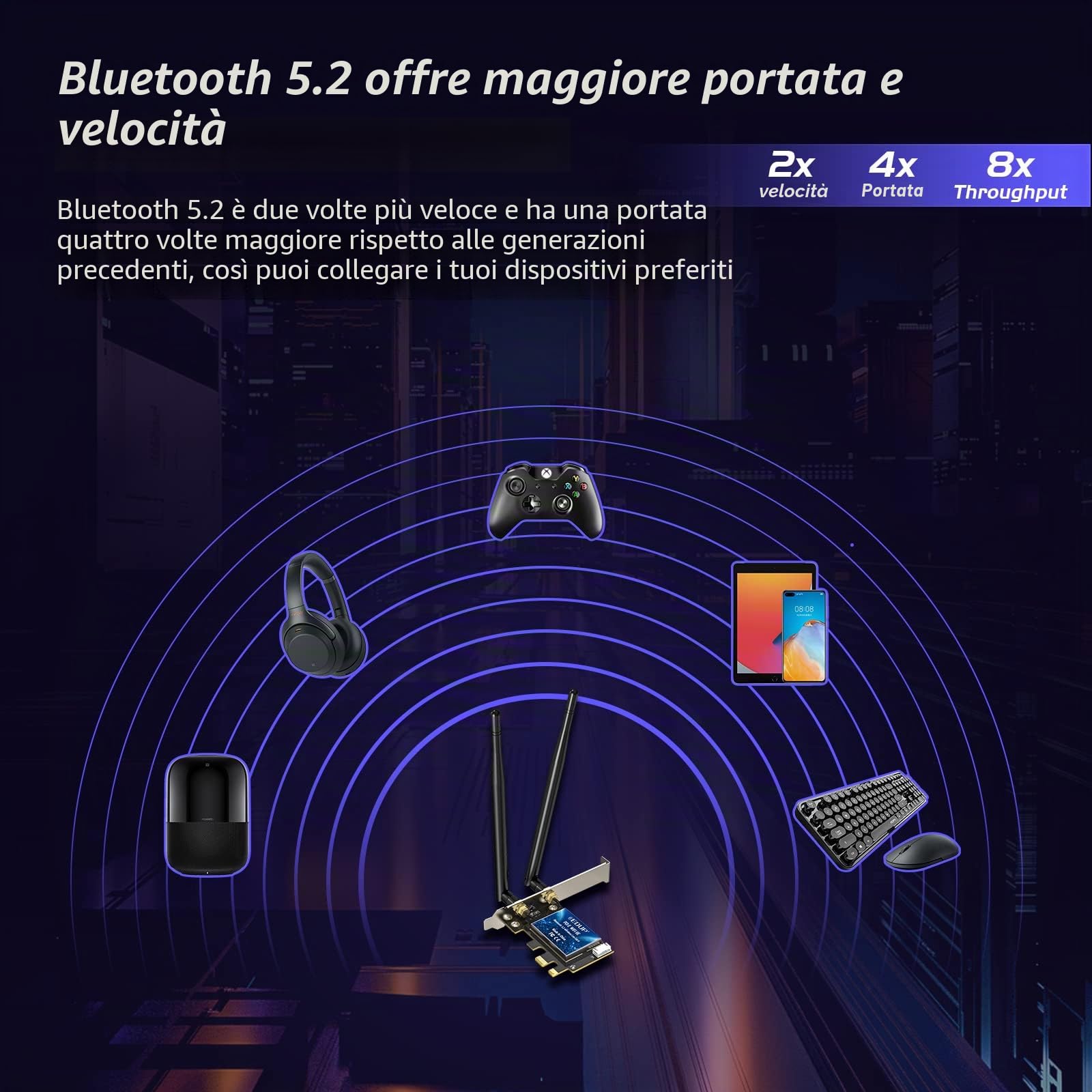 EDUP Scheda WiFi 6E Bluetooth 5.2 PCIE WLAN Intel AX210 5400 Mbit/s WLAN Adattatore 802.11AX DualBand 2.4Ghz/5Ghz Antenna AX210 per PC Desktop Windows 10&11 64 bit