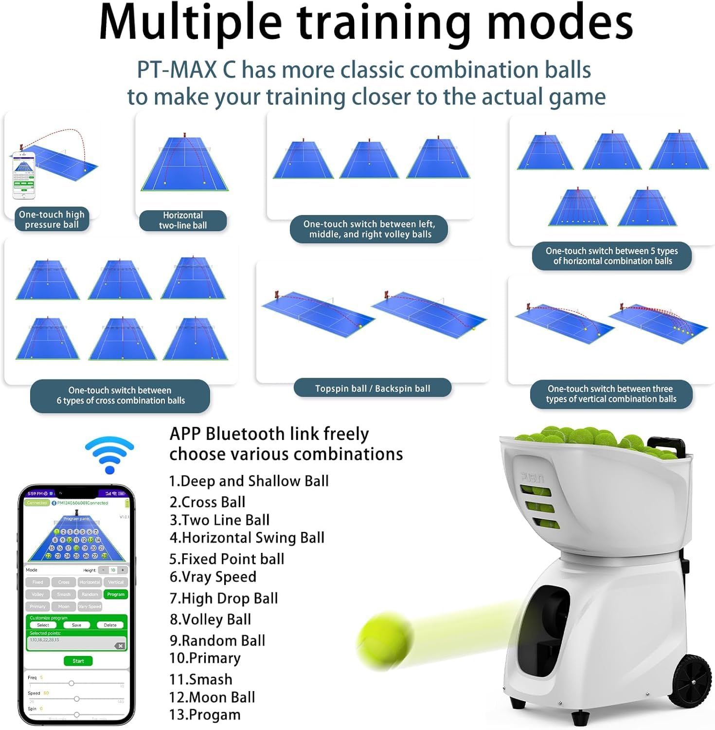 PUSUN PT-MAX C Smart Tennis Trainer & Ballmaschine - Profi Ballwerfer mit App-Steuerung, 28 Landepunkte, 26 Modi & 5-7 Std. Laufzeit für jedes Spielniveau (Weiß)