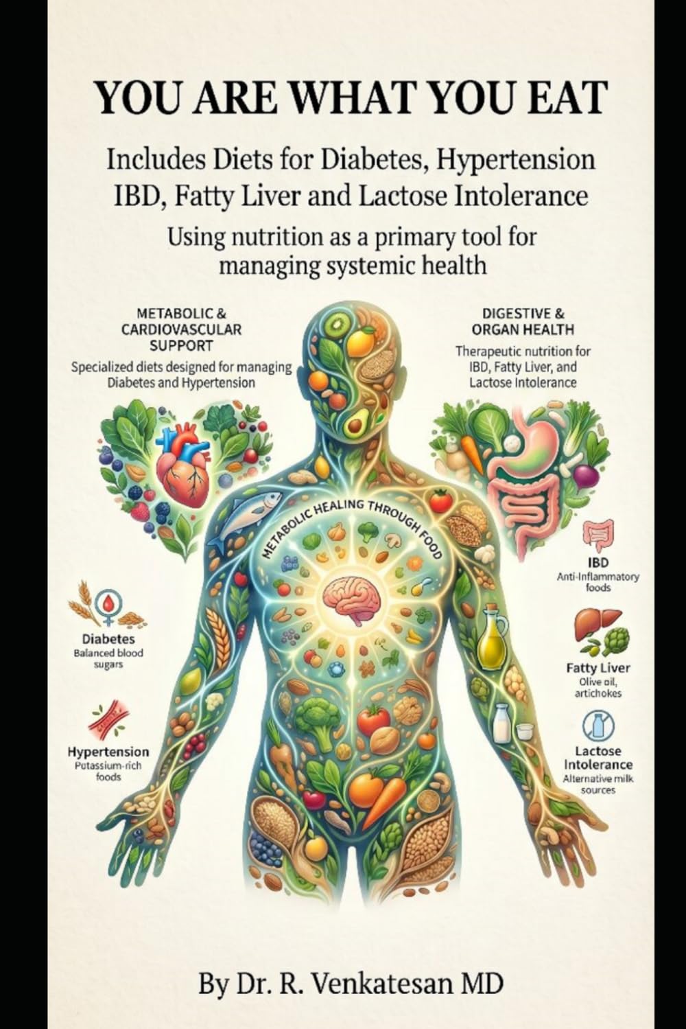 YOU ARE WHAT YOU EAT: Food is Medicine