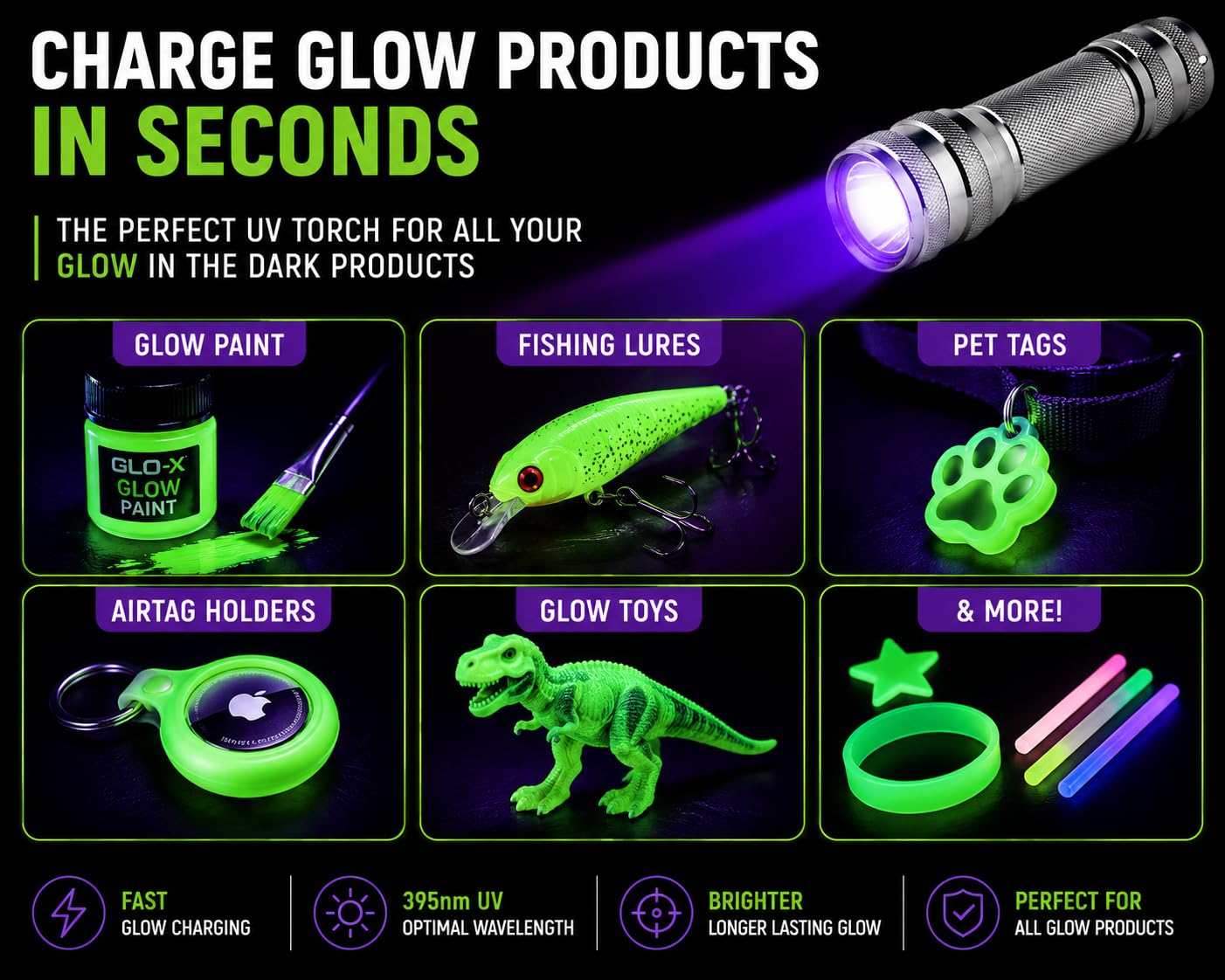 GLO-X Supercharger UV Black Light LED Flashlight - Powerful High