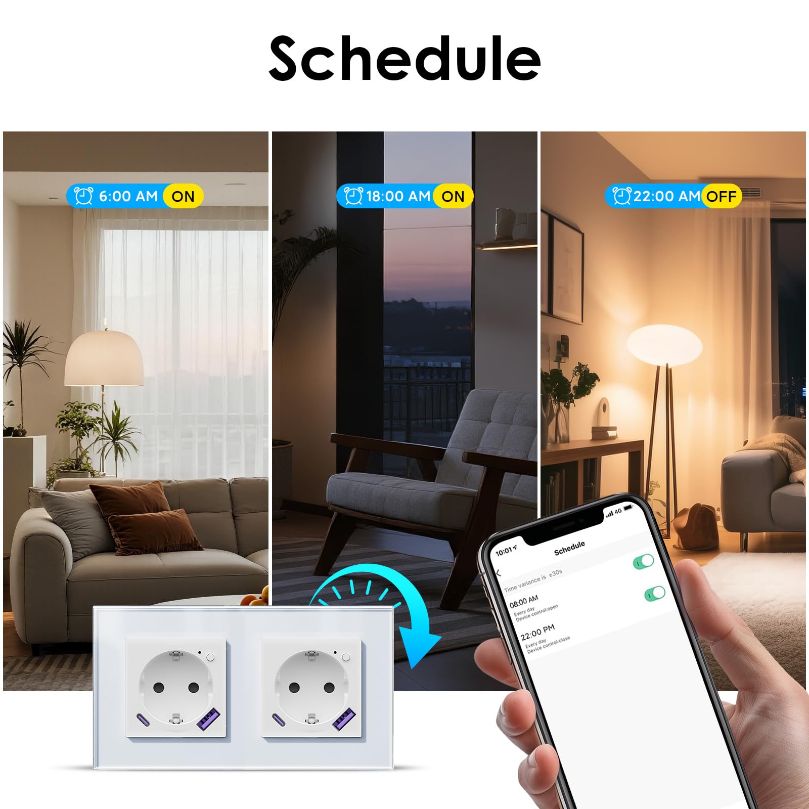 BSEED Wlan Schuko Steckdose mit USB C 20W Schnellladegerät,Smart Steckdose Unterputz mit Strommessung,Arbeit mit Alexa/Google Home,Stromzähler für Doppelsteckdose mit Smart Life App,2 Fach 157mm Weiß