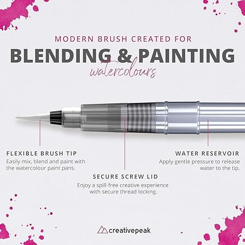 Miniatura 6 de Creativepeak Juego de pintura de acuarela  24 sartenes vibrantes, 1 pincel de mezcla y tarjeta de muestra  Suministros de arte profesional  Paleta