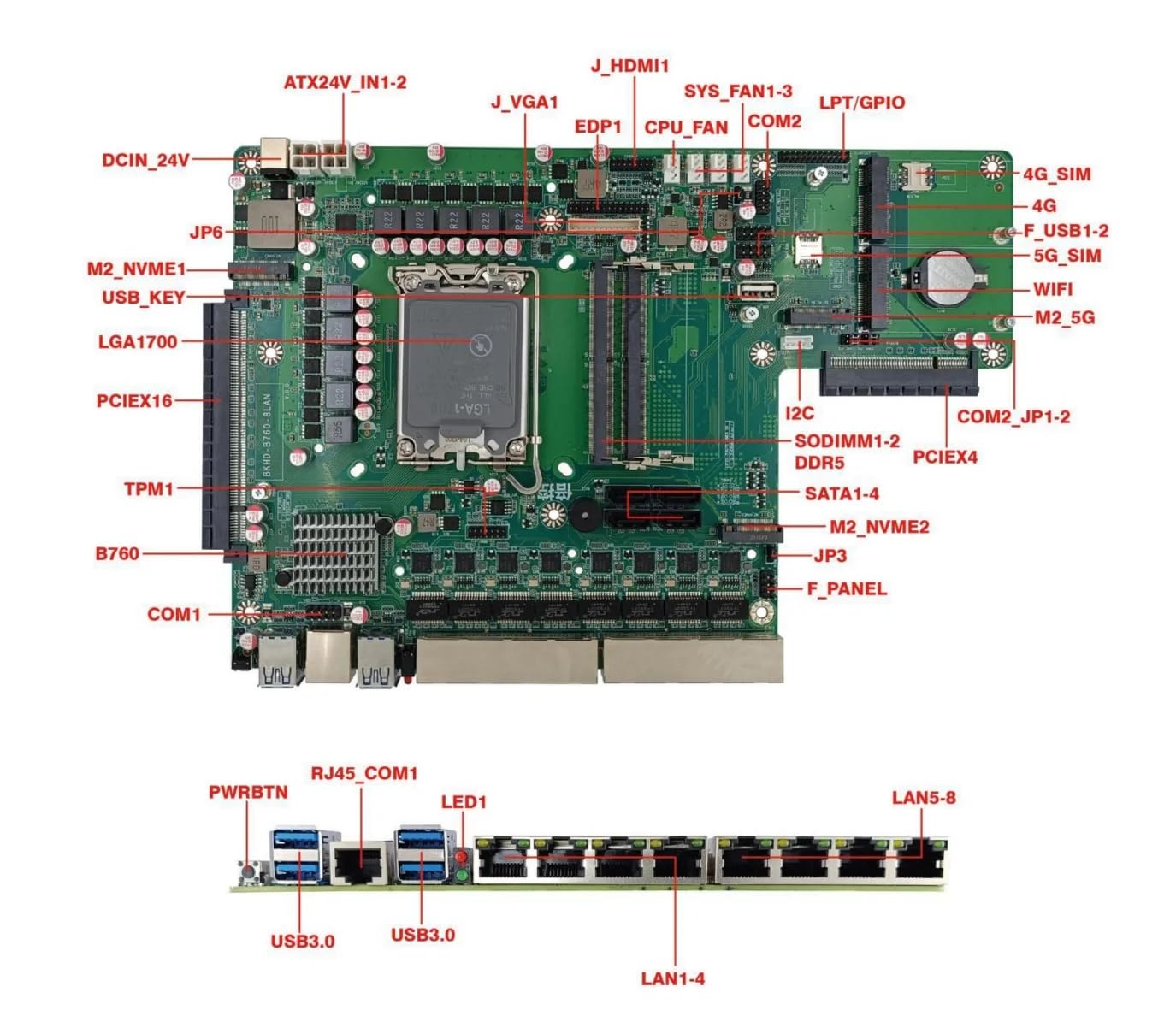 Urządzenie zabezpieczające sieć, 1U komputer przemysłowy LGA1700 i3-13100,8*i226 2.5G LAN, USB3.2, 2*DDR5 (MAX 96G), 2*M.2 Nvme, 4SATA3.0, Router/OPNsense/VPN/Firewall Hardware, 8G RAM 128G