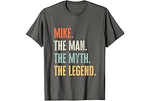 Cool Novelty Sarcastic tee Best Name Mike Mike Leach T Shirt