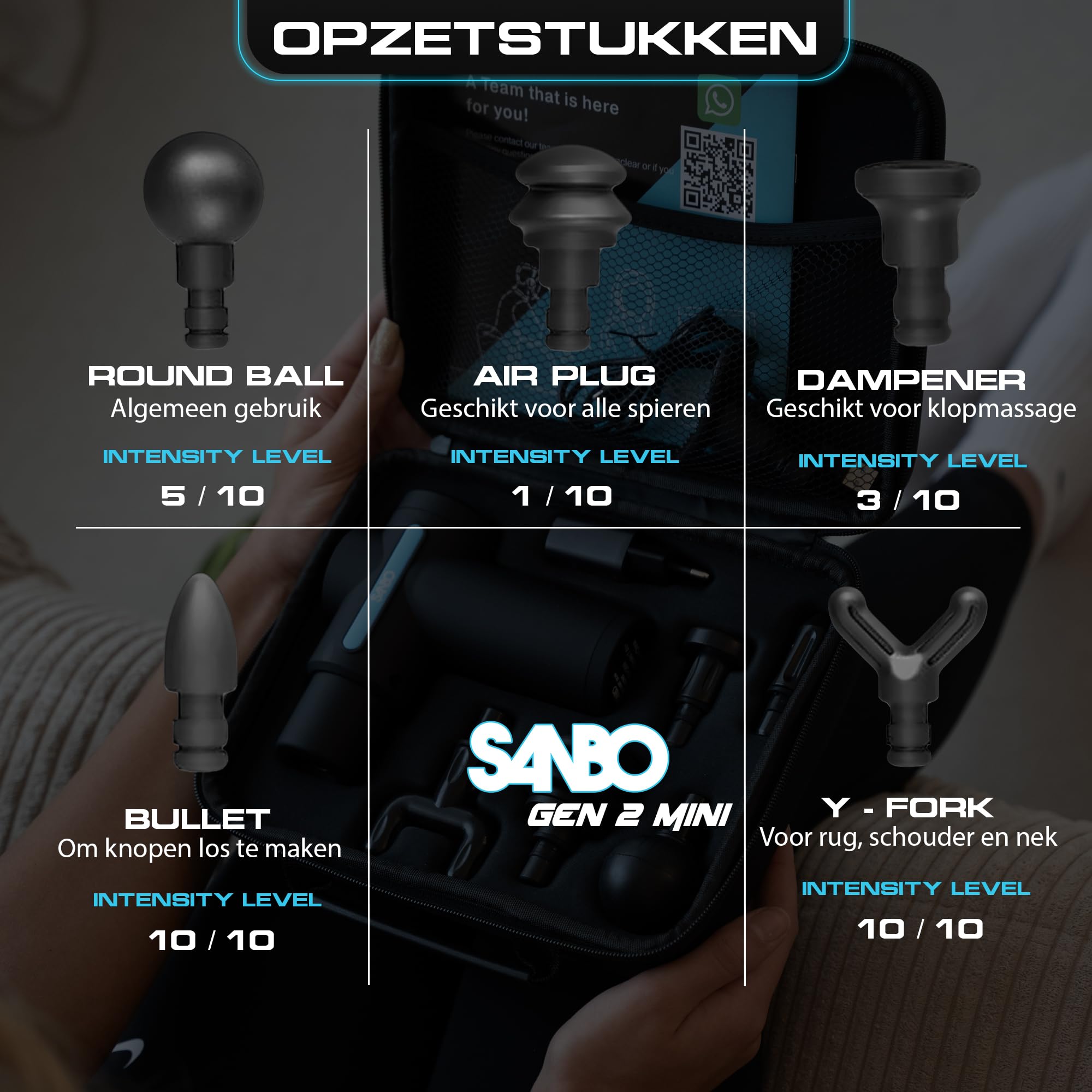 Sanbo Pistolet de Massage Musculaire Appareil de Massage Masseur de Muscle Profonds avec 6 Niveaux Réglables, 5 Têtes de Massage et l'Écran LCD Pour Soulager Douleurs et Raideurs Musculaires (Gen 2)