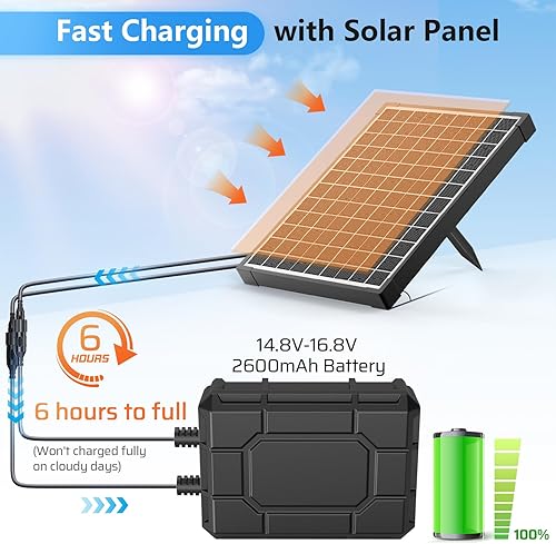 Miniatura 3 de POPOSOAP Bomba de agua solar de 25 W con batería de reserva de 2600 mAh, bomba de estanque solar con flujo ajustable, protección en seco y válvula