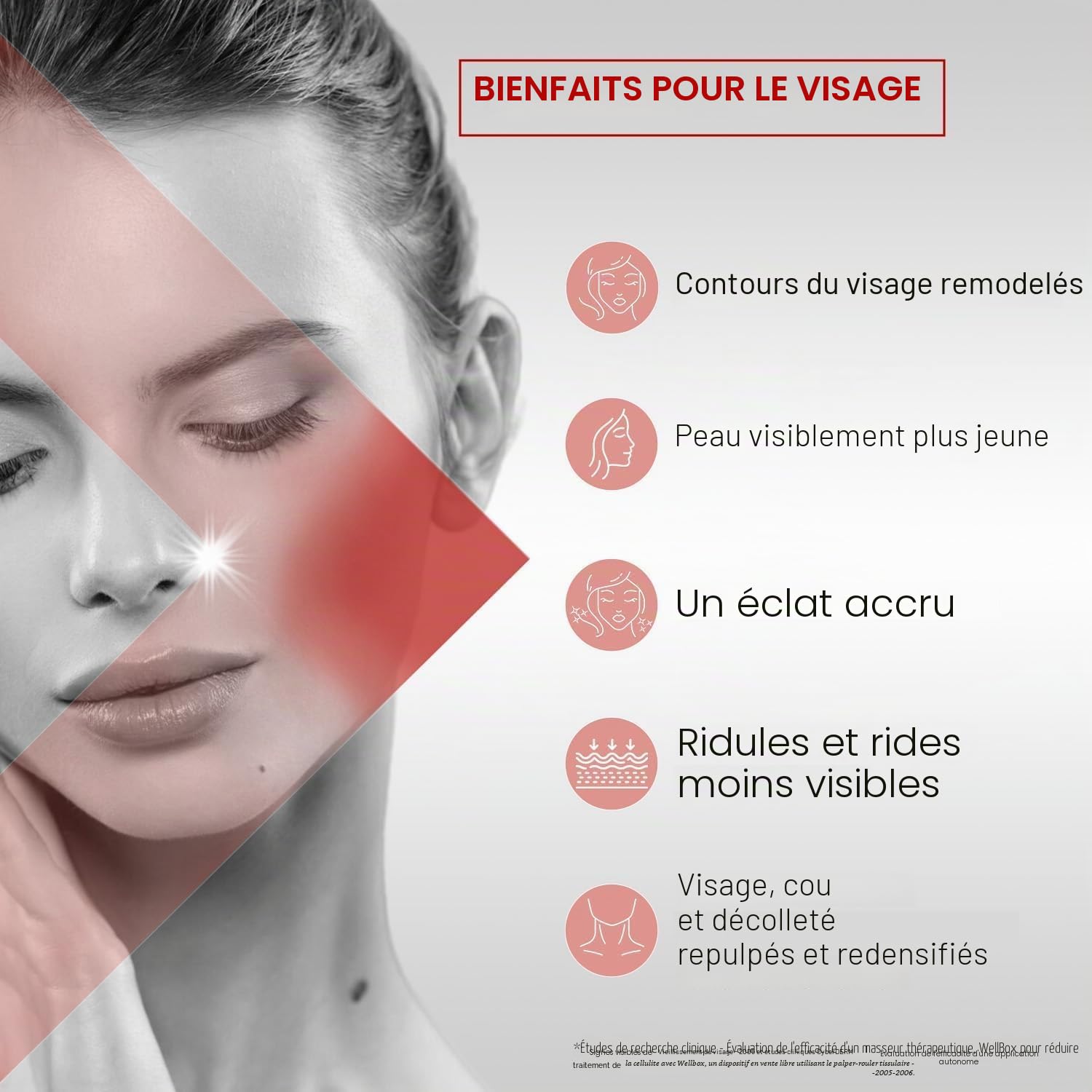 LPG - WELLBOX [S] - Appareil de Stimulation Cellulaire Anti-Âge et Stimulation Cellulaire - Méthode 100% Naturelle & Prouvée - Blanc