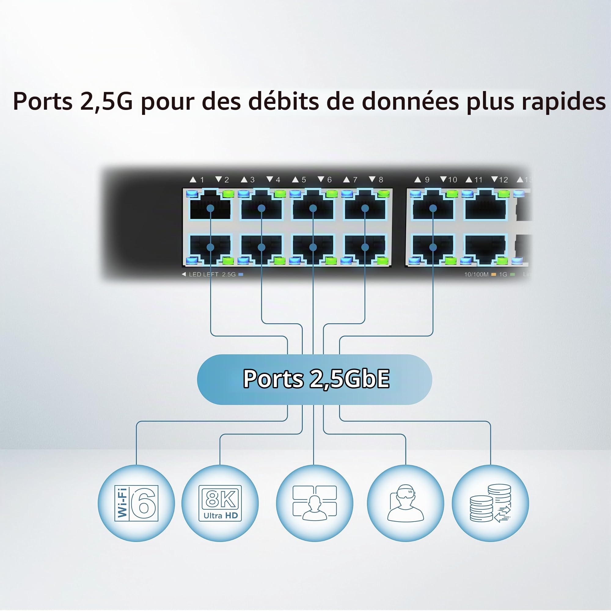 D-Link DMS-1016 Switch Ethernet Non Géré 16 Ports 2.5G | sans Ventilateur, Boîtier Métallique, Plug & Play, Écoénergétique | Idéal pour Soho, Wi-FI 6 / Wi-FI 7 et IPTV