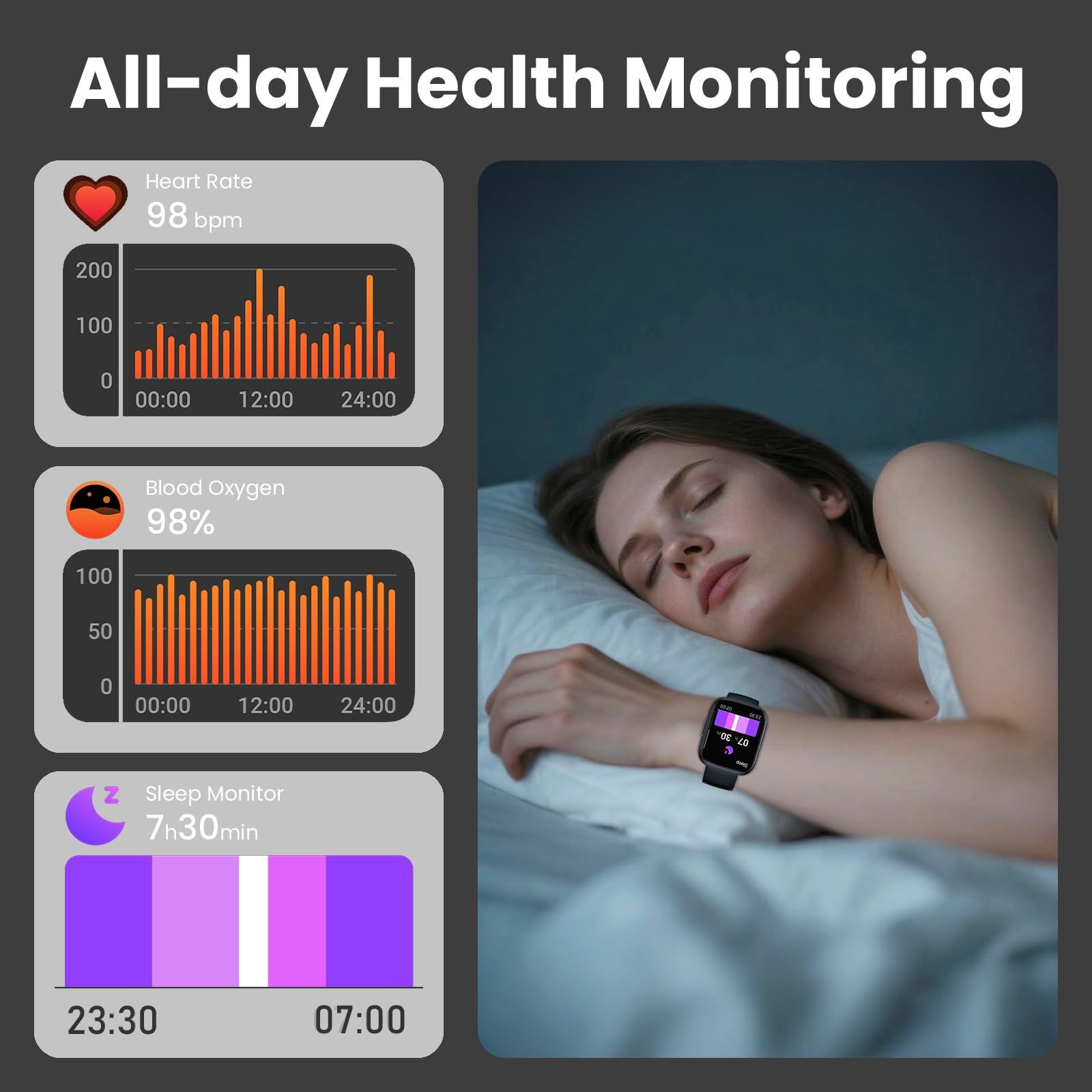 Cillso Smartwatch Uomo Donna con Effettua o Risposta Chiamate, 1.95" Orologio Smartwatch Contapassi/Cardiofrequenzimetro/Sonno, 110+ Modalità Sportivo Fitness Tracker, IP68 Smart Watch Android iOS