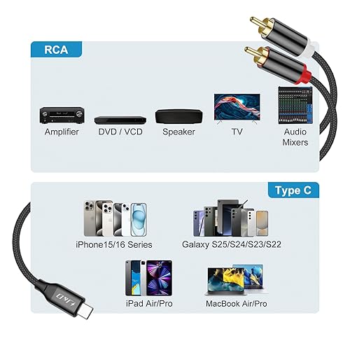 Miniatura 2 de J&D Cable de audio USB C a RCA, cable convertidor de audio estéreo trenzado tipo C macho a 2RCA macho cable divisor en Y compatible con Google Pixel
