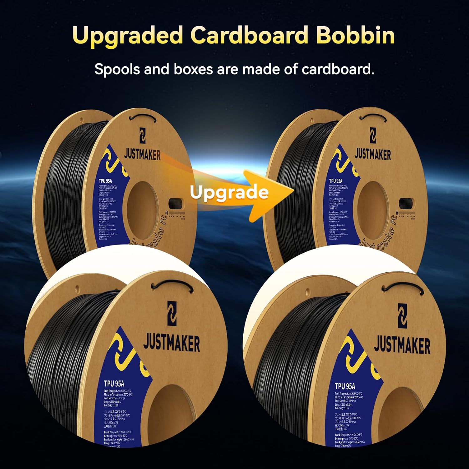 TPU 95A 3D Printer Filament, Suitable Resilience, Upgrade Cardboard Spool, 1kg, Dimensional Accuracy +/-0.05mm, 1.75mm, Yellow