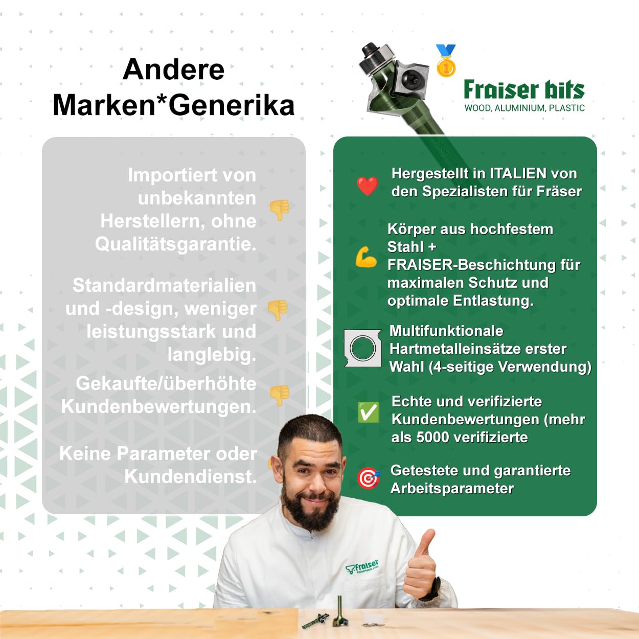 Fraiser Kantenfräser 3-in-1 - Fasenfräser 45 Grad, Abrundfräser / Radiusfräser R3 und V-Profilfräser 90 Grad, mit Kugellager und Wendeplatten, 8 mm Schaft - für Oberfräse, Kantenfräse und Frästisch