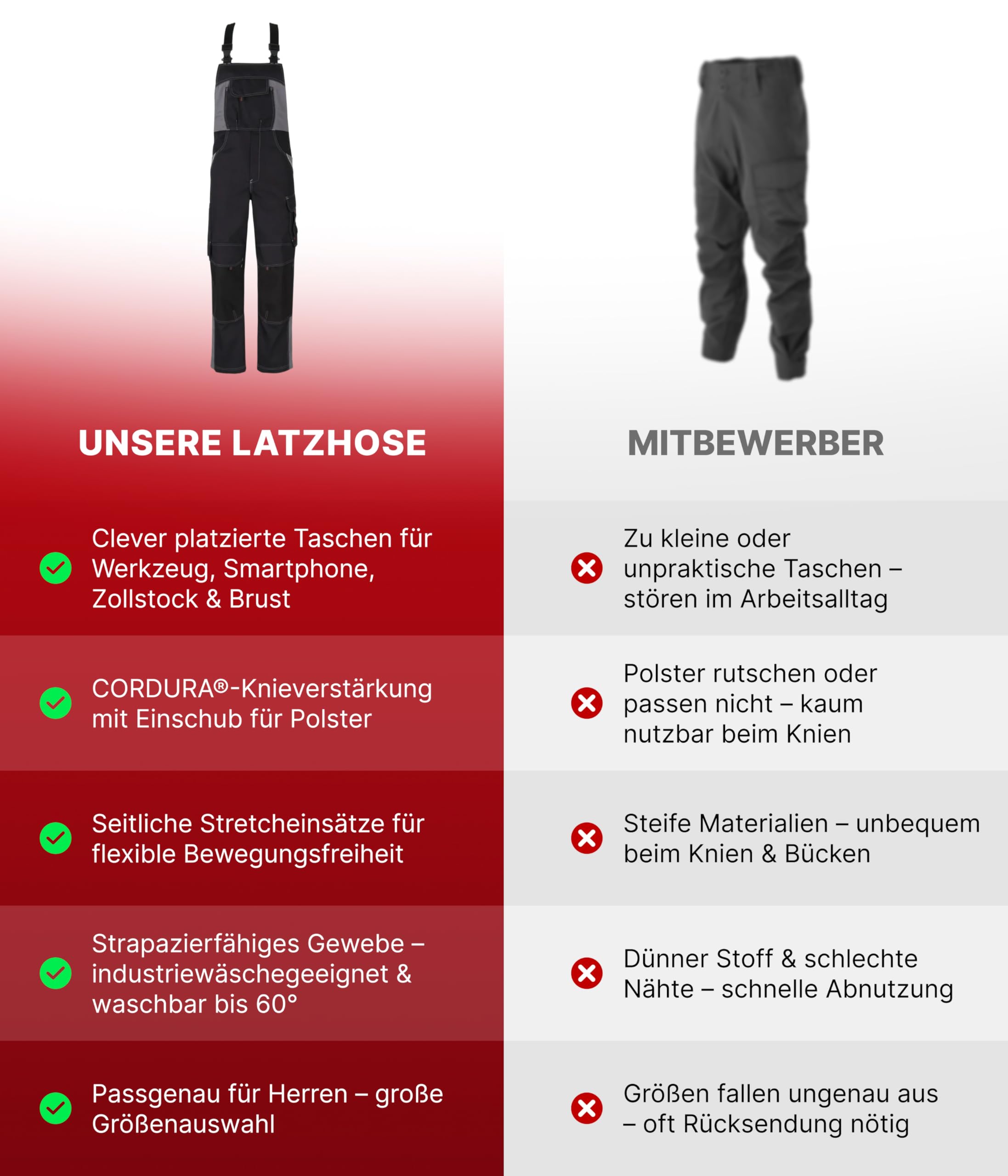 beb™ Latzhose – Komfortable und robuste Arbeitslatzhose mit Cordura Knieverstärkung – Ideal für Industrie & Handwerker – Industriewäschegeeignet - Vielseitige Taschenlösungen – Designed in Germany
