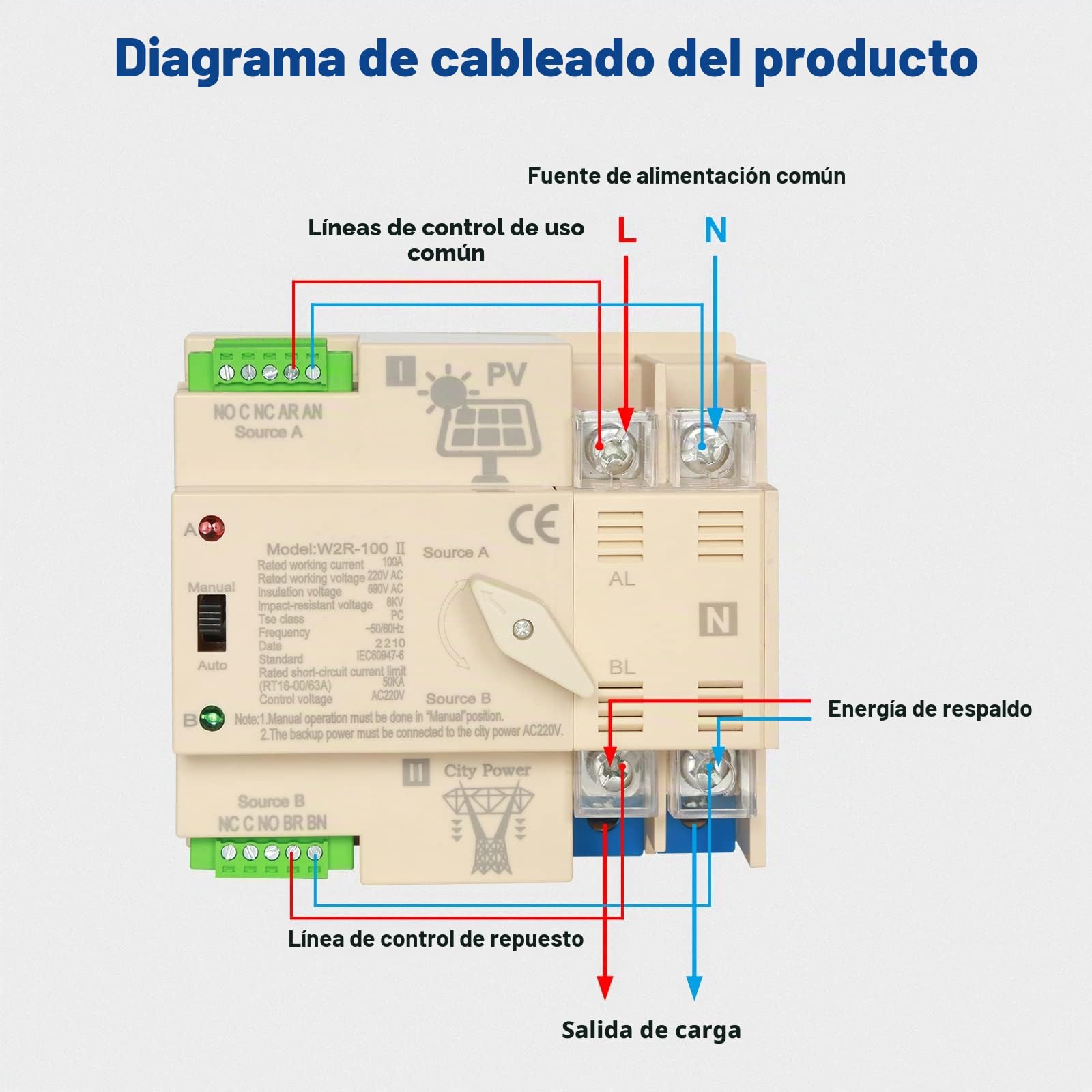 DEWIN Interruptor de Transferencia Automática,2P 100A 220V Interruttore di Trasferimento Automatico Fotovoltaico a Doppia Alimentazione Commutatore Automatico