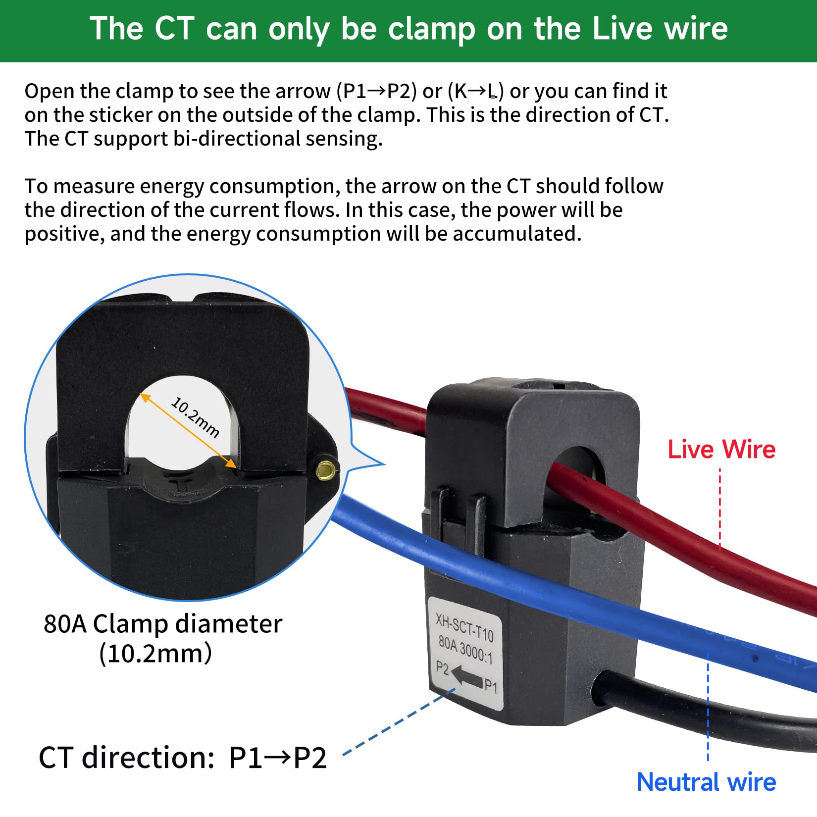 WiFi Energy Monitor with 2 * 80A Clamps, Real-Time Electricity Tracking, Smart Home Power Management, WiFi Meter Solar/Net Metering, Home Energy Automation and Control
