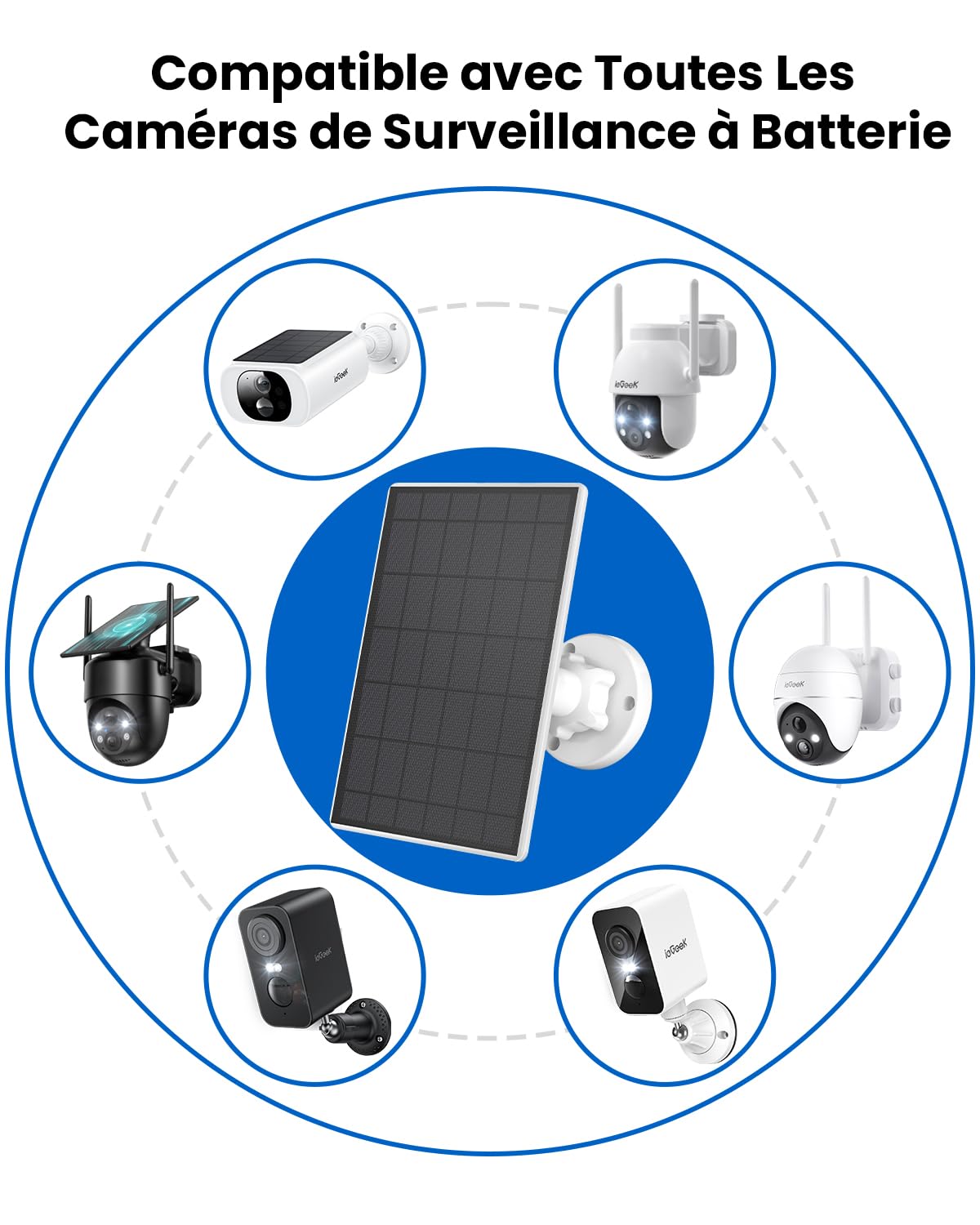 ieGeek Panneau Solaire Compatible avec Toutes les Caméras de Surveillance WiFi sur Batterie, Connecteur Type-C, Support Orientable à 360°, Étanche IP66, Incluant ieGeek ZS-GX3S, ZY-C2, S1, S5, etc.
