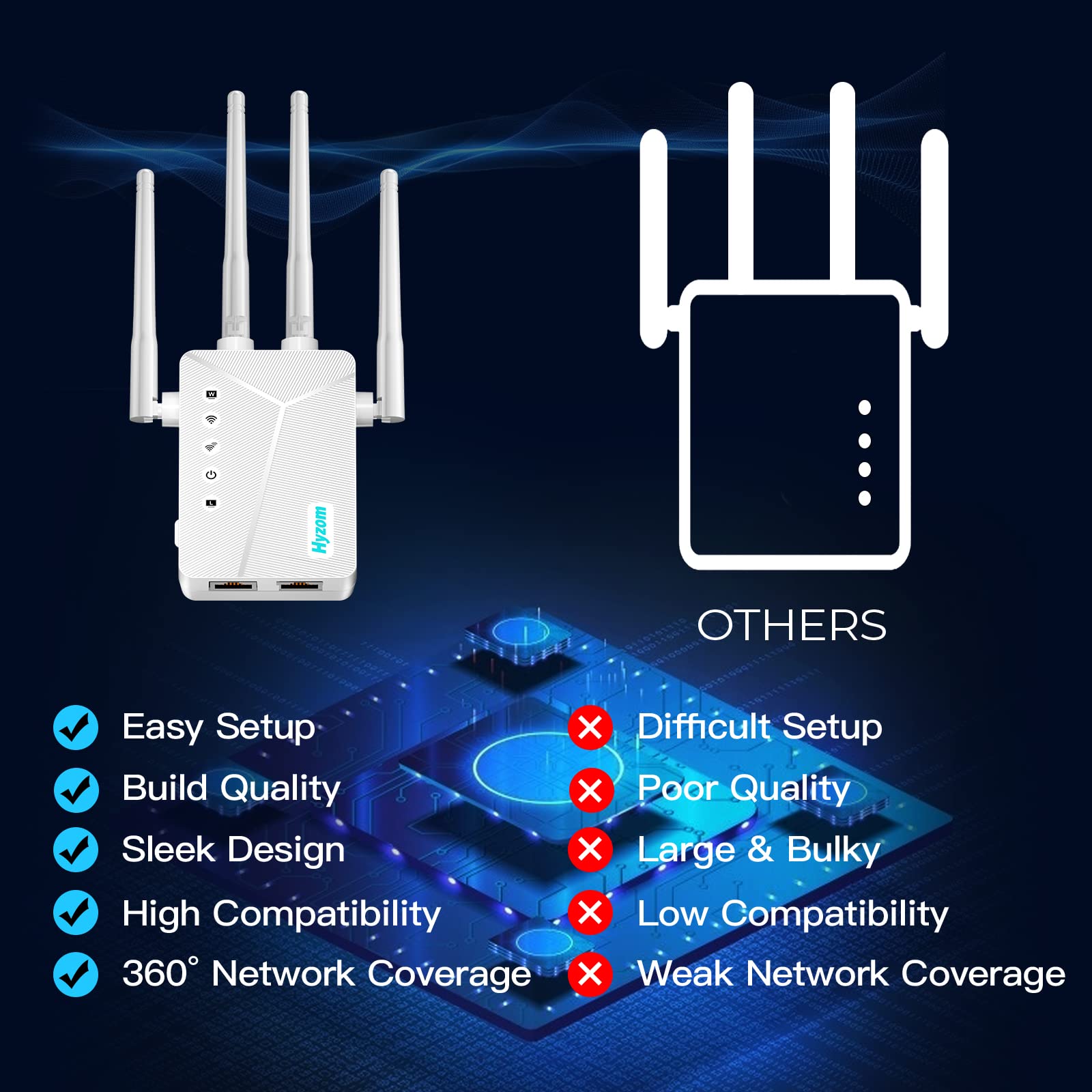 Wifi Extender Signal Booster Wireless Signal Amplifier For Home