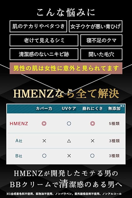 Amazon コンシーラー メンズ ライトベージュ Hmenz メンズ クリーム 色白 明るい肌 テカリ防止 皮脂吸着パウダー 配合 日焼け止め Spf50 Pa シミ くま ニキビ隠し ファンデーション 25g Hmenz メンズ クリーム 通販