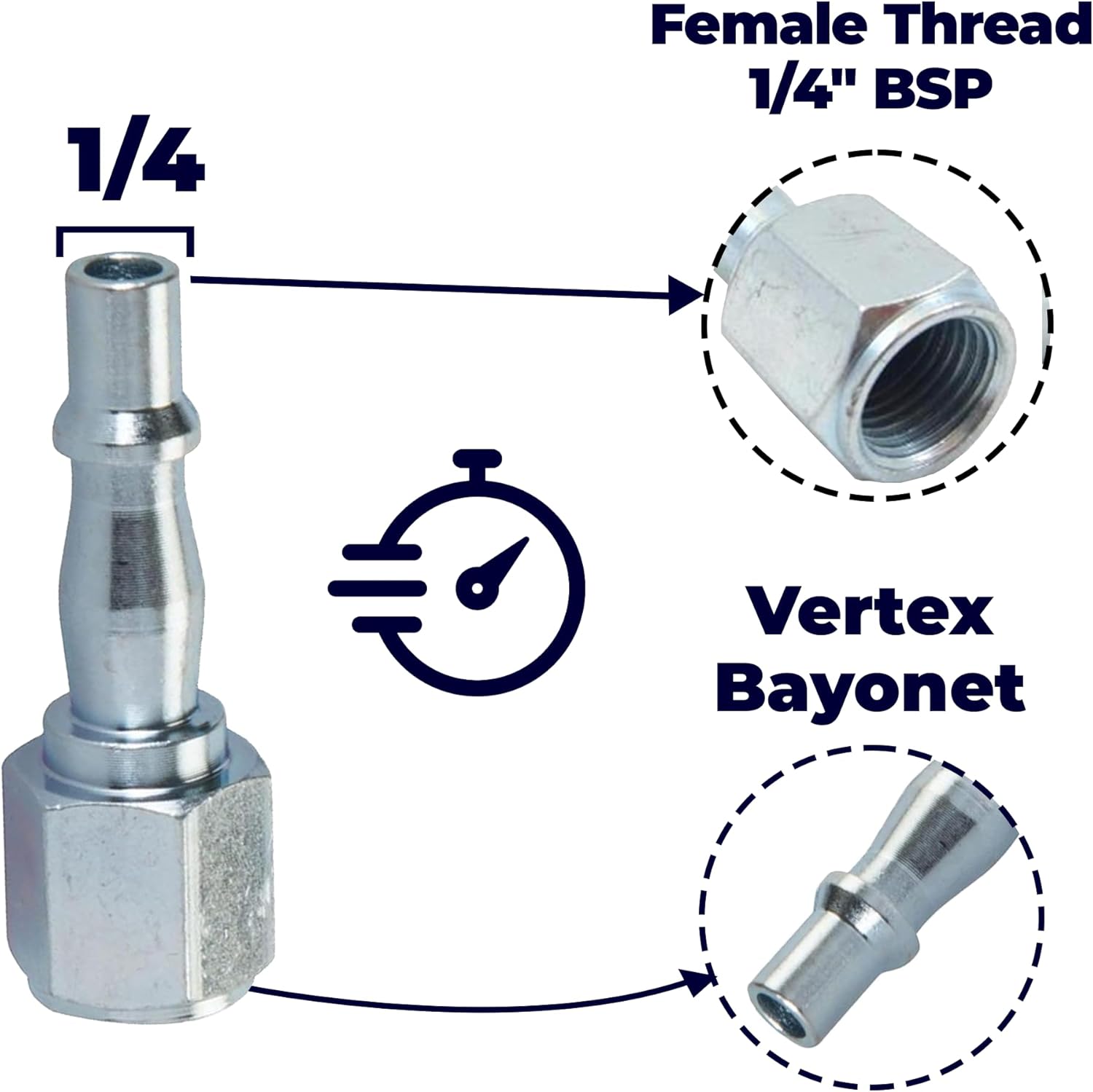 Dapetz 1 X Air Line Hose Tool Connector Coupling Fitting Adapter 1/4 BSP Female